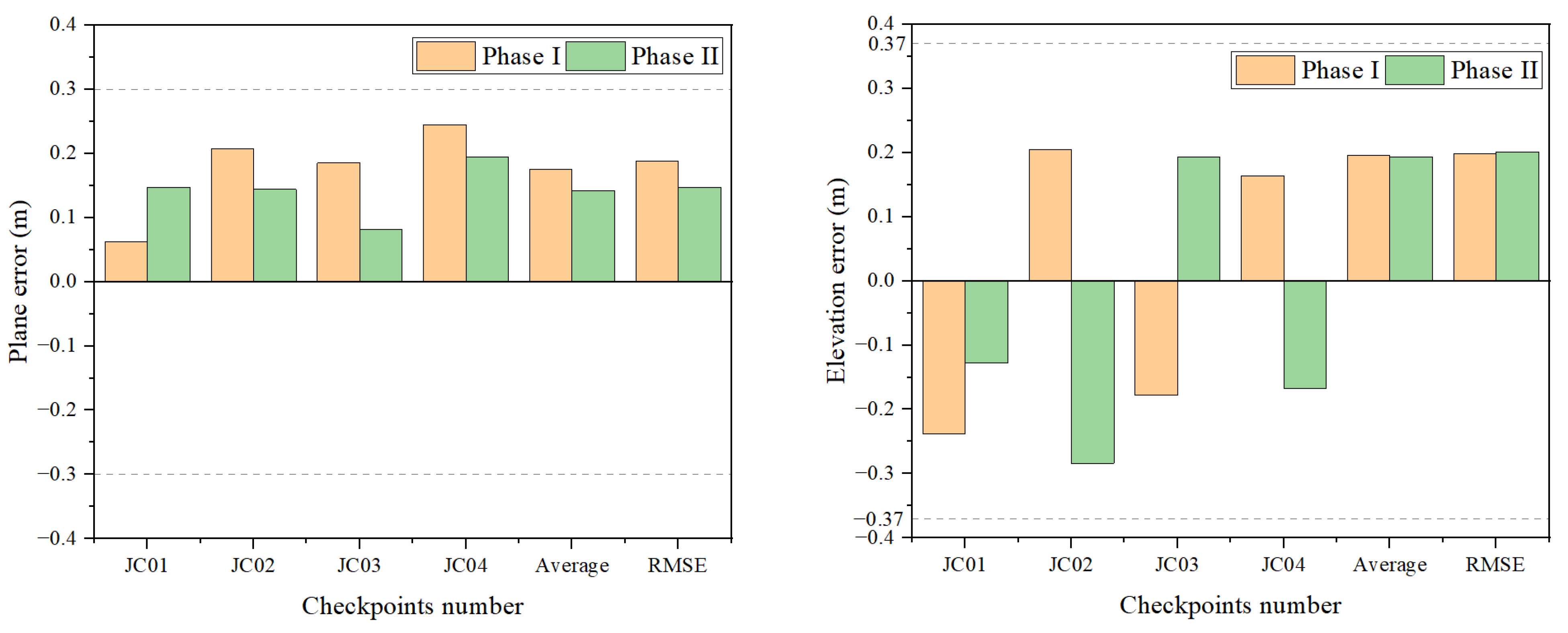 Sustainability 15 14062 g008