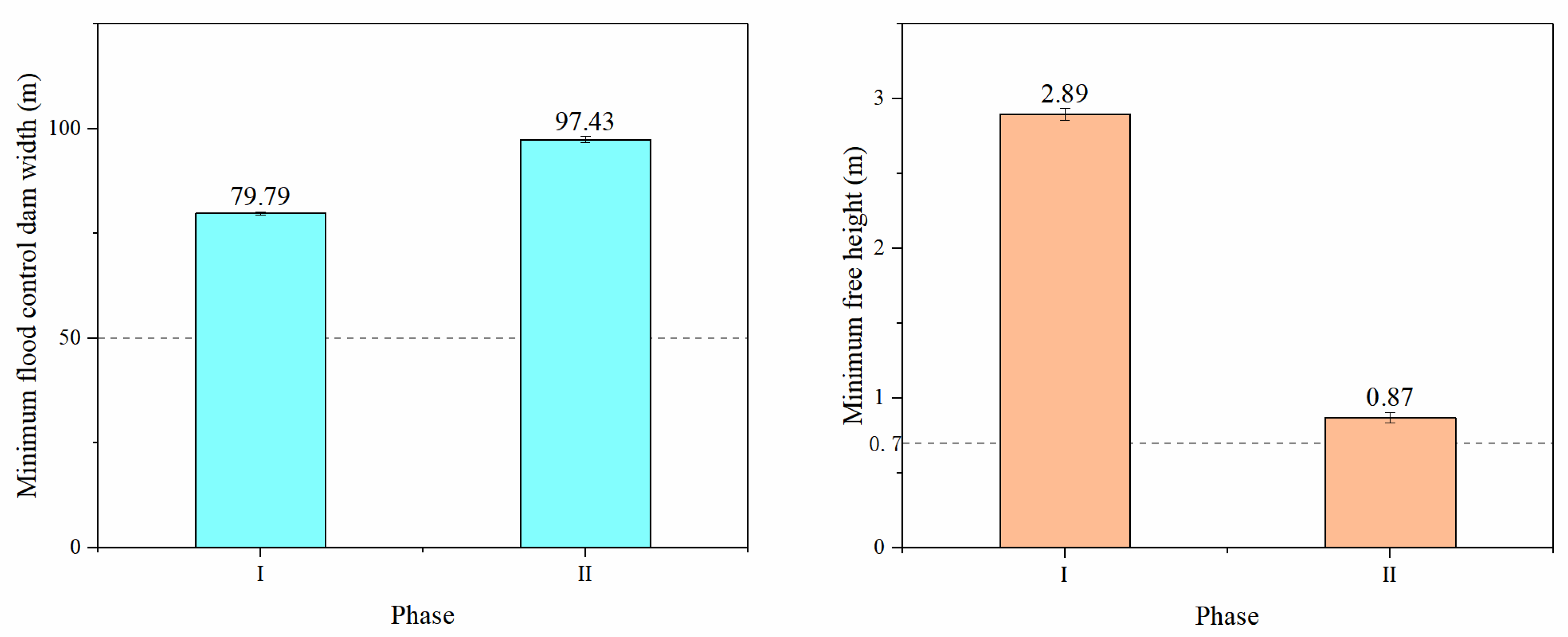 Sustainability 15 14062 g009
