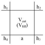 Sustainability 15 14062 i001