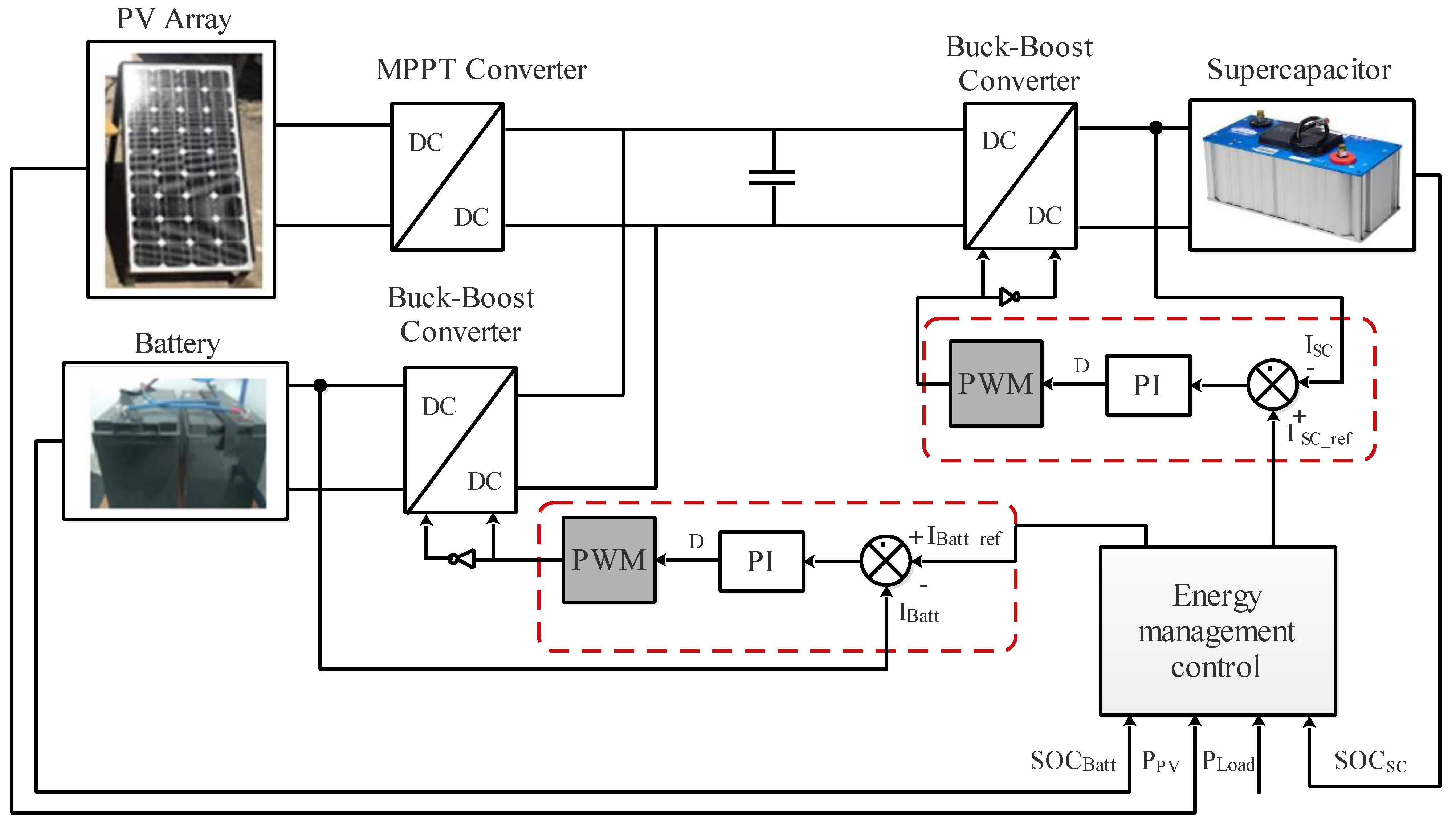 Sustainability 15 14066 g001