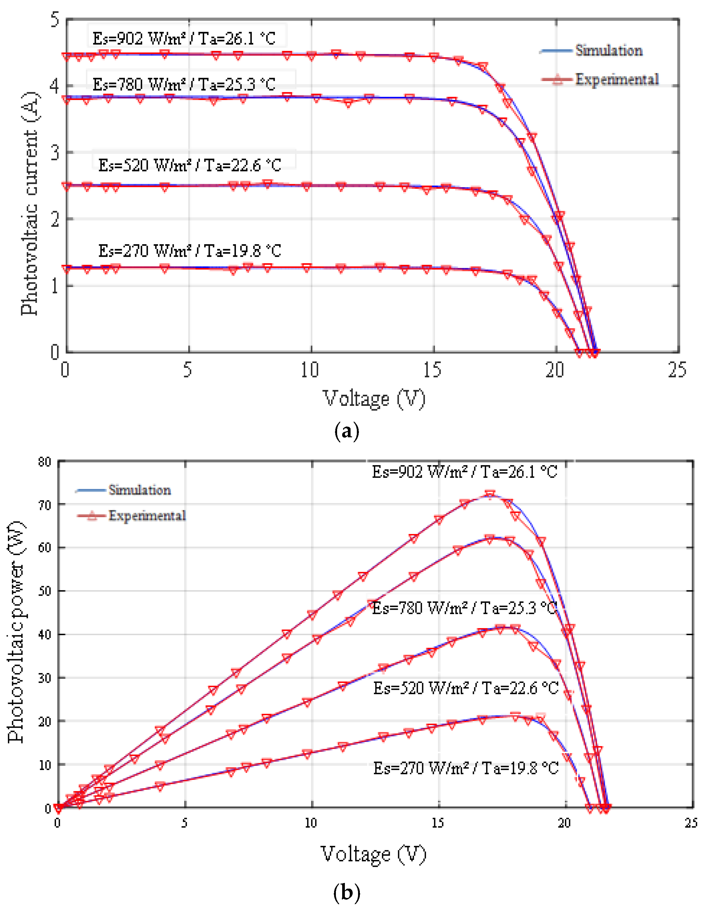Sustainability 15 14066 g004
