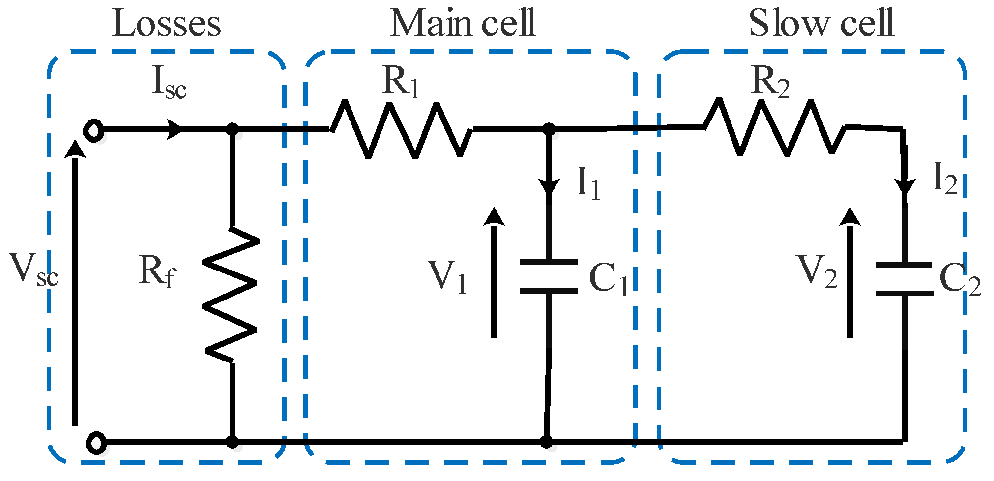 Sustainability 15 14066 g008