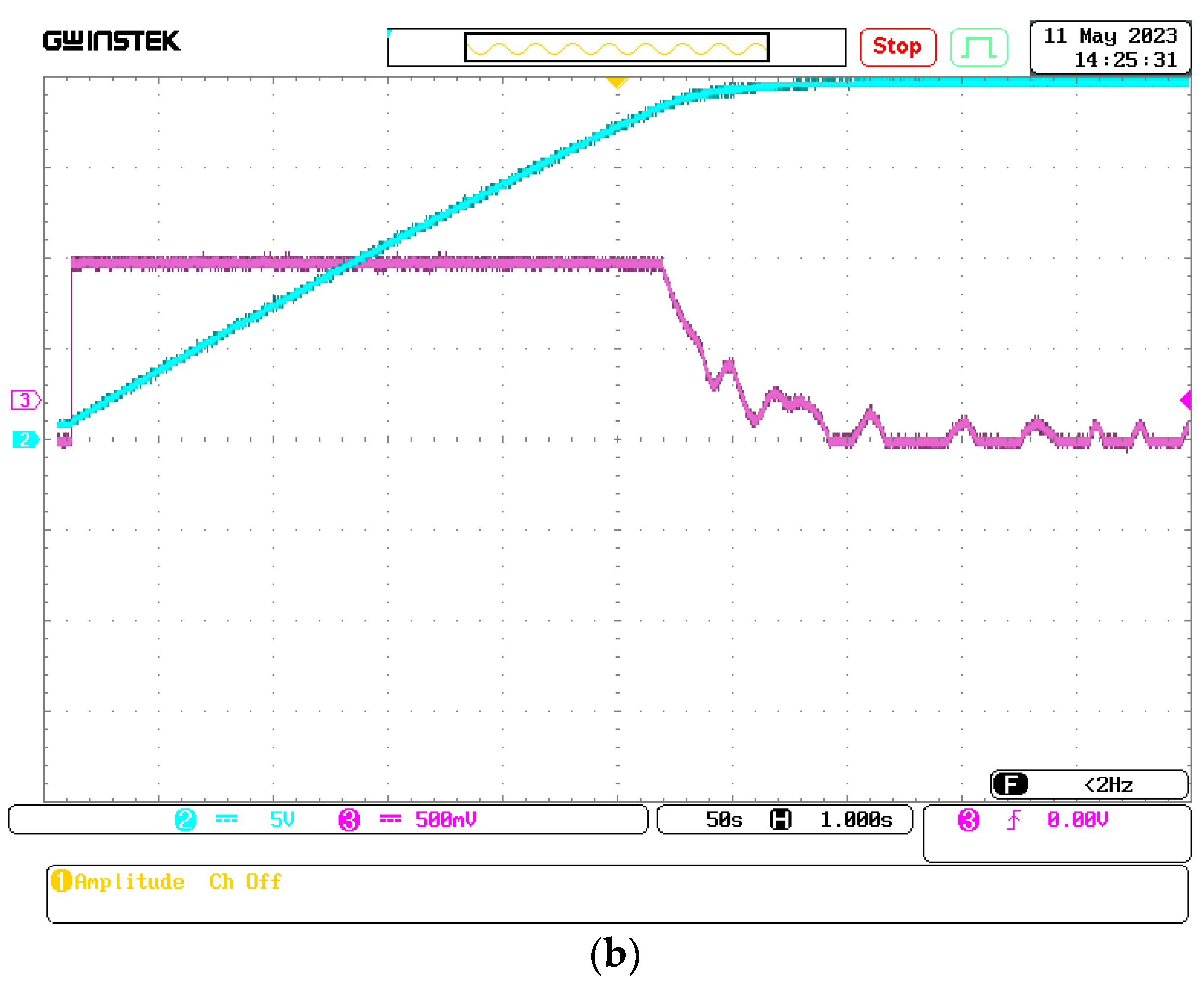Sustainability 15 14066 g009b