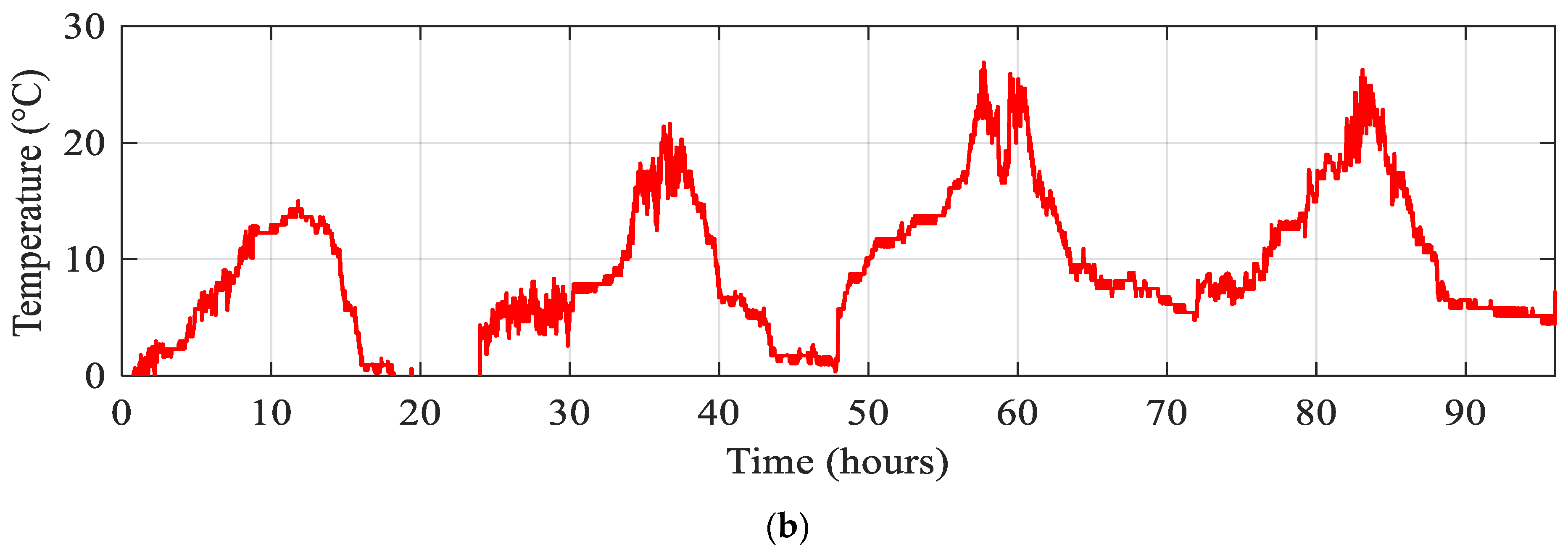 Sustainability 15 14066 g011b