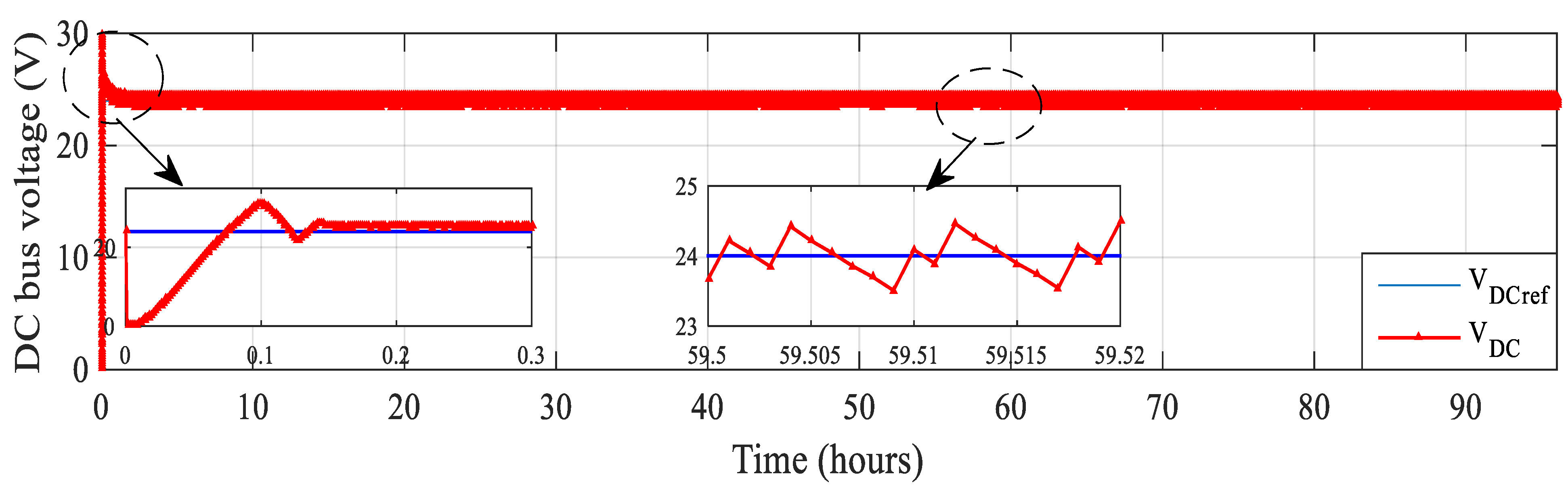 Sustainability 15 14066 g012