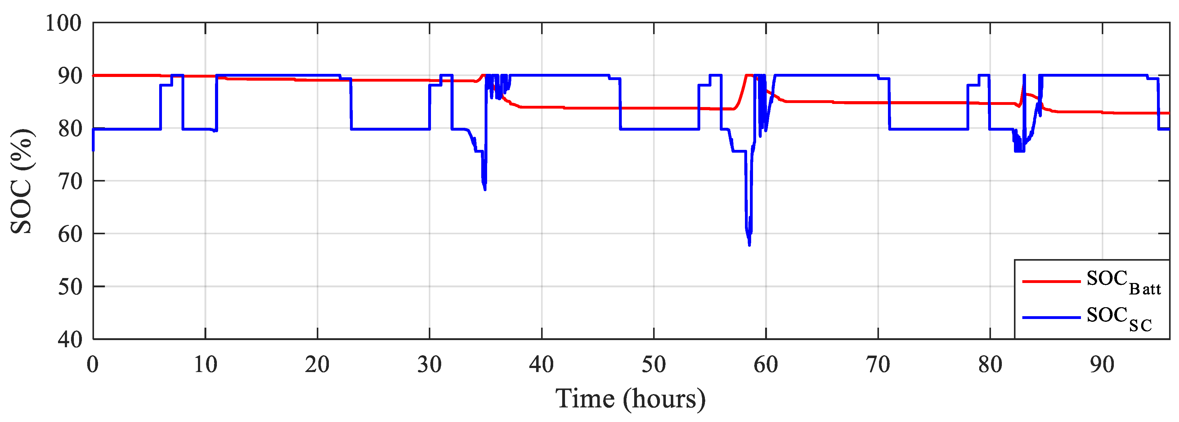 Sustainability 15 14066 g014