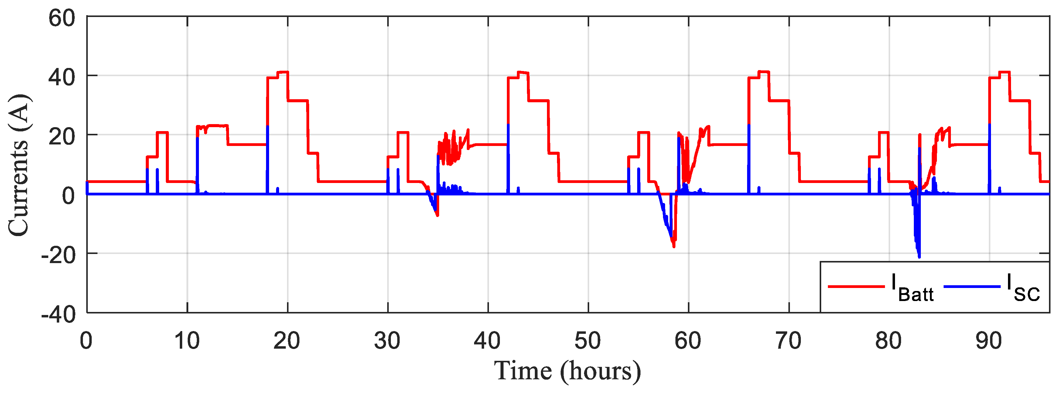 Sustainability 15 14066 g016