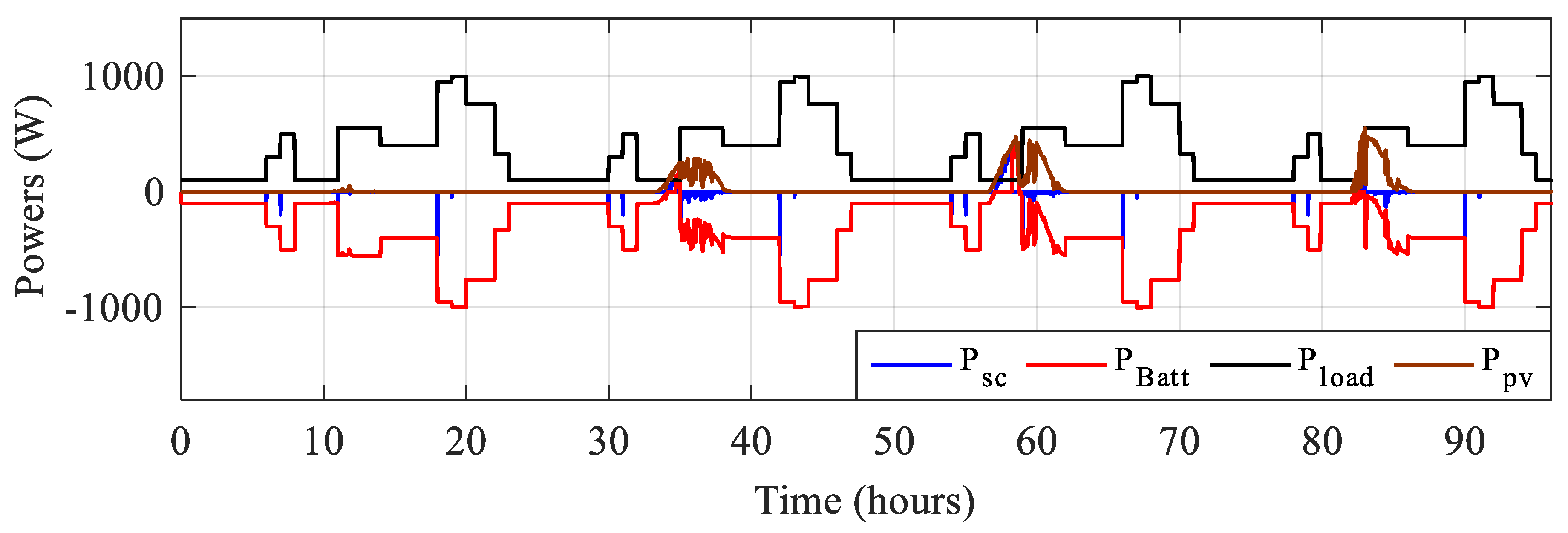 Sustainability 15 14066 g018