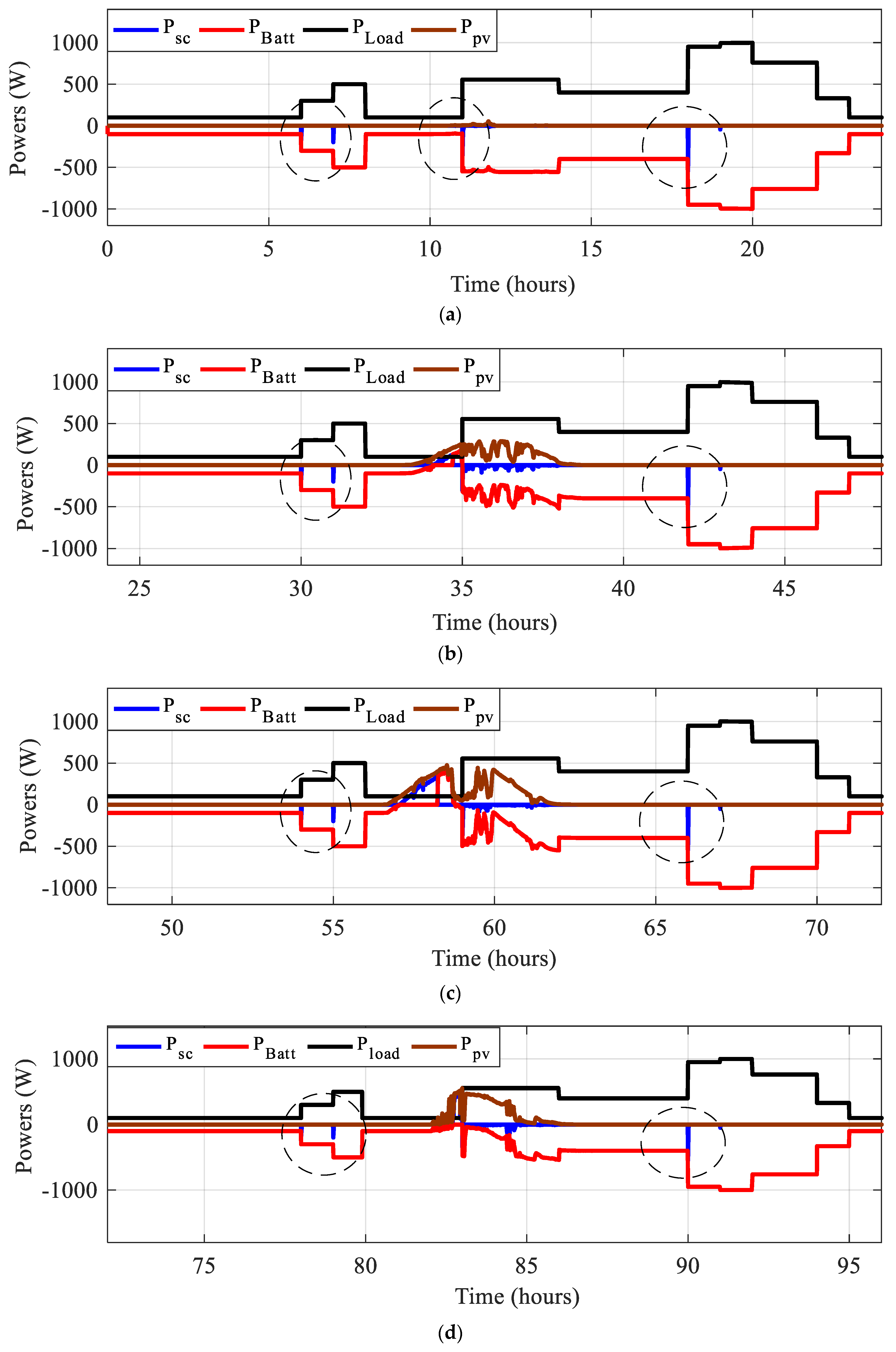 Sustainability 15 14066 g019