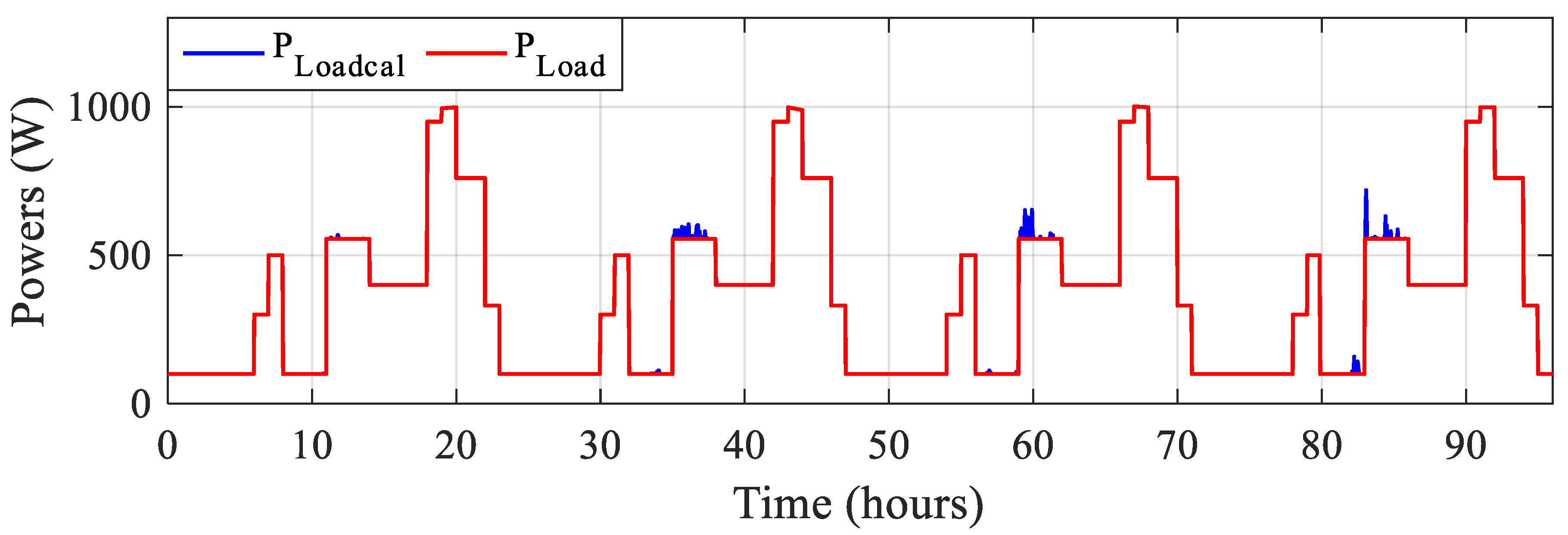 Sustainability 15 14066 g020