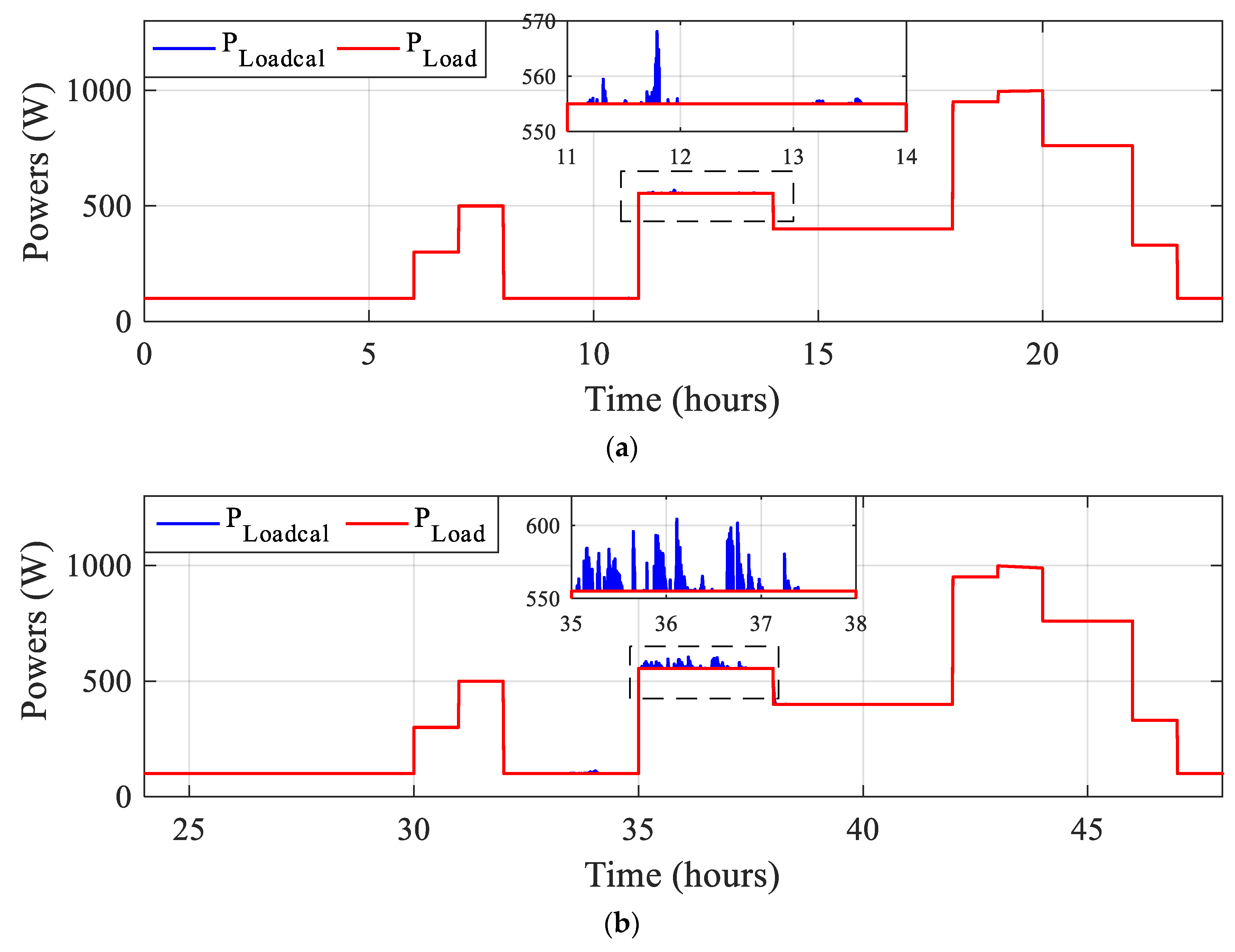 Sustainability 15 14066 g021a