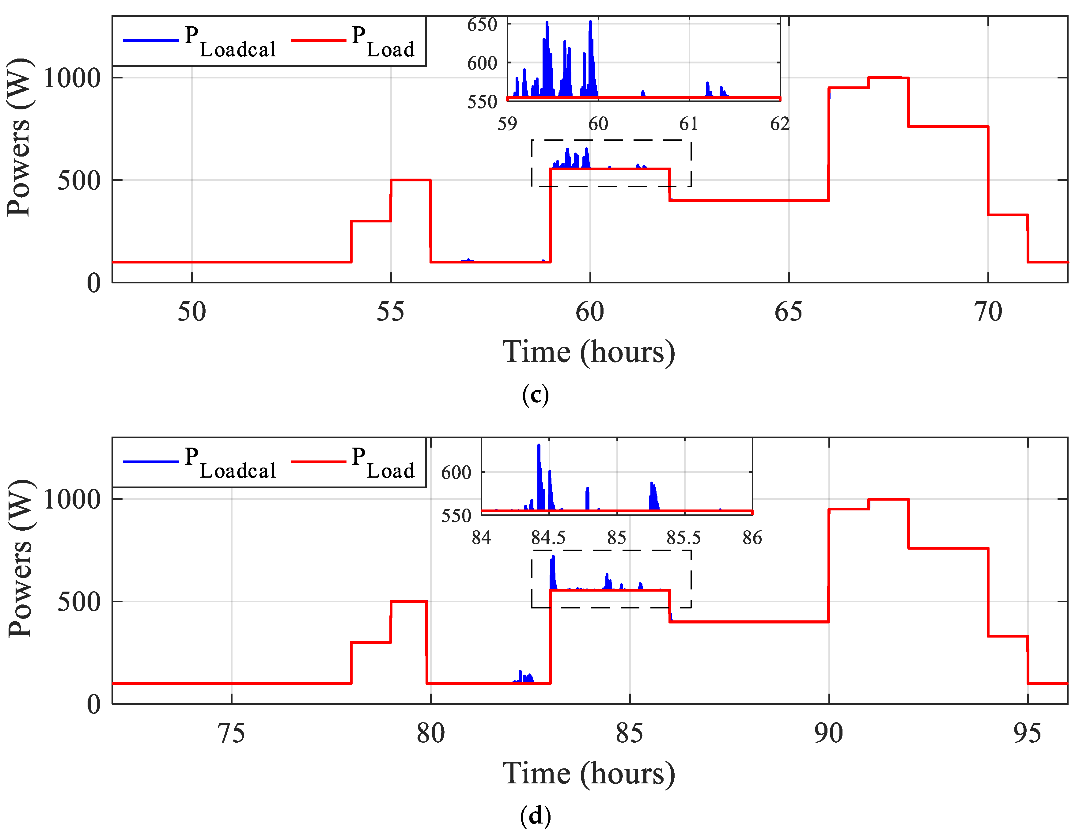 Sustainability 15 14066 g021b