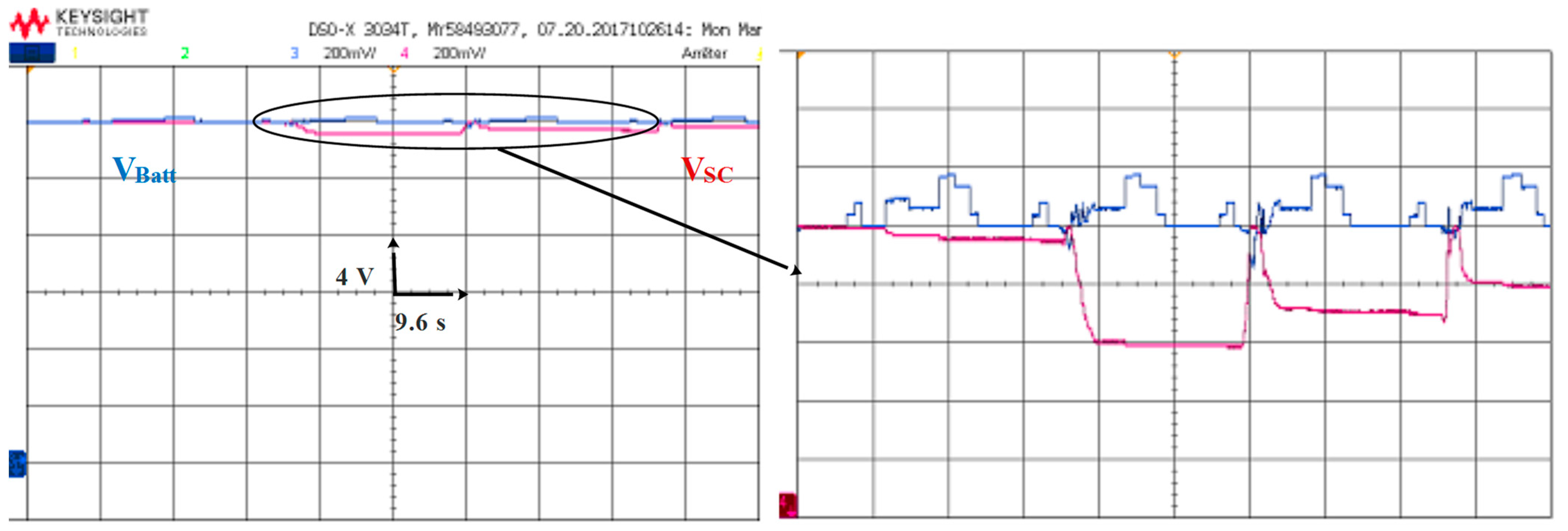 Sustainability 15 14066 g024