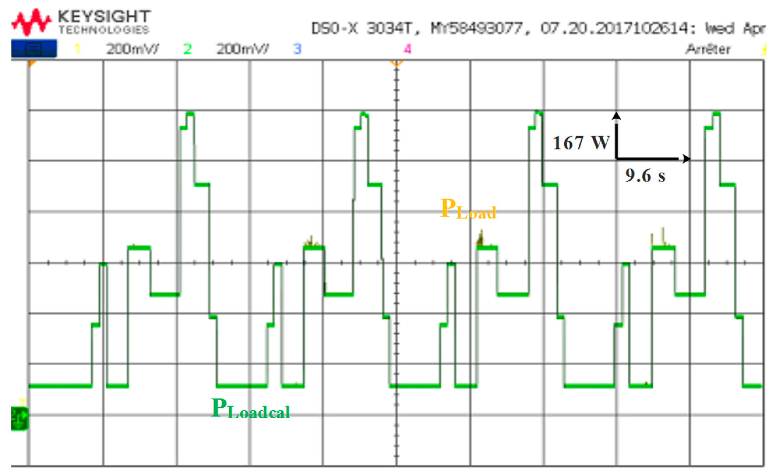 Sustainability 15 14066 g029