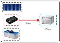 Sustainability 15 14066 i007
