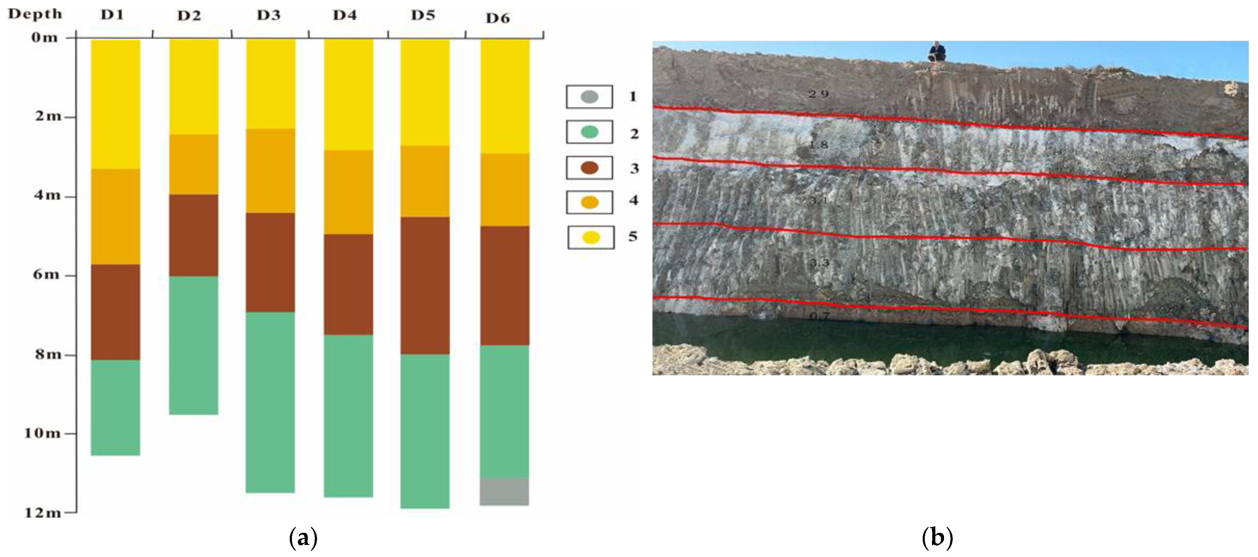 Sustainability 15 14067 g003