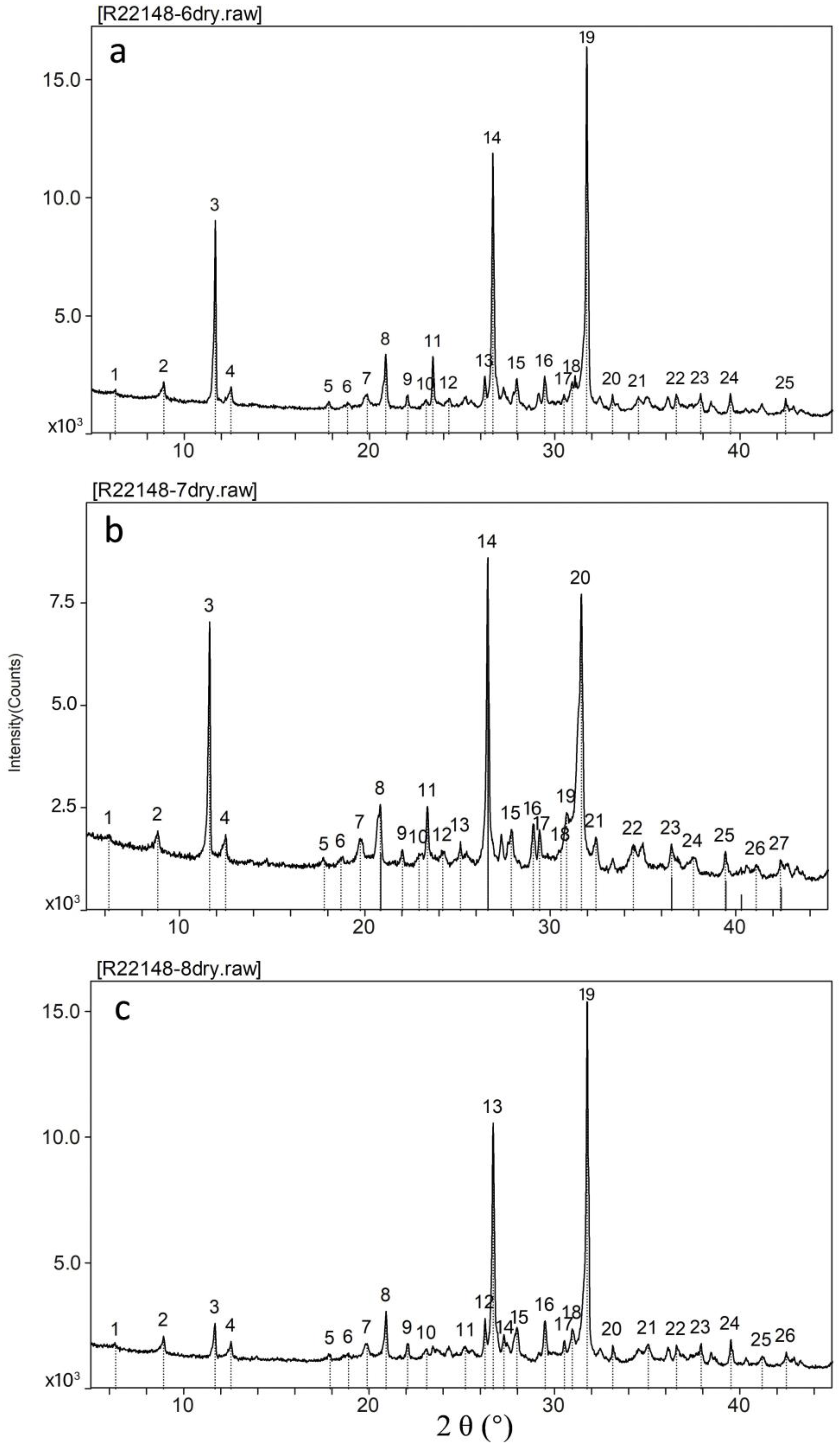 Sustainability 15 14067 g006