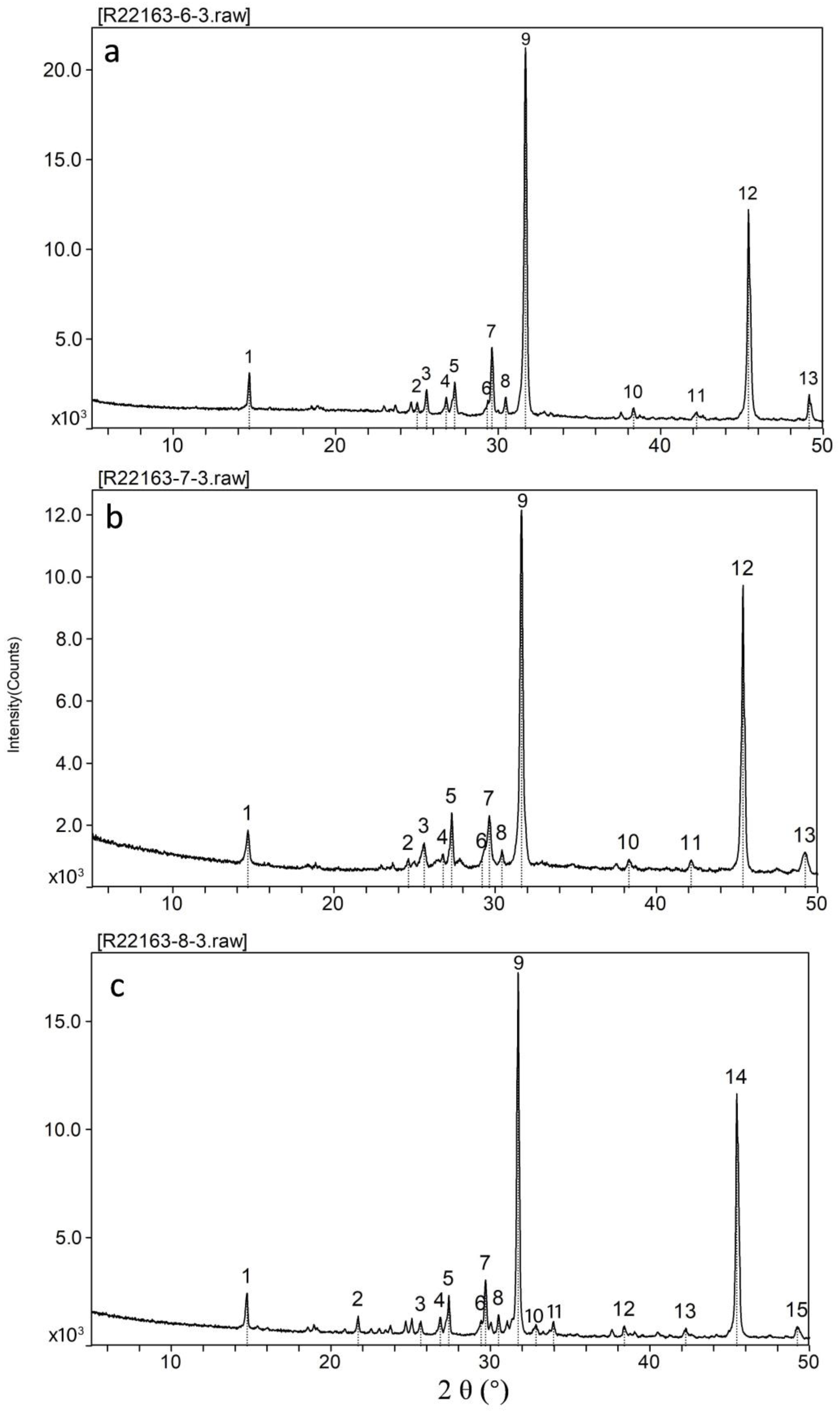 Sustainability 15 14067 g007