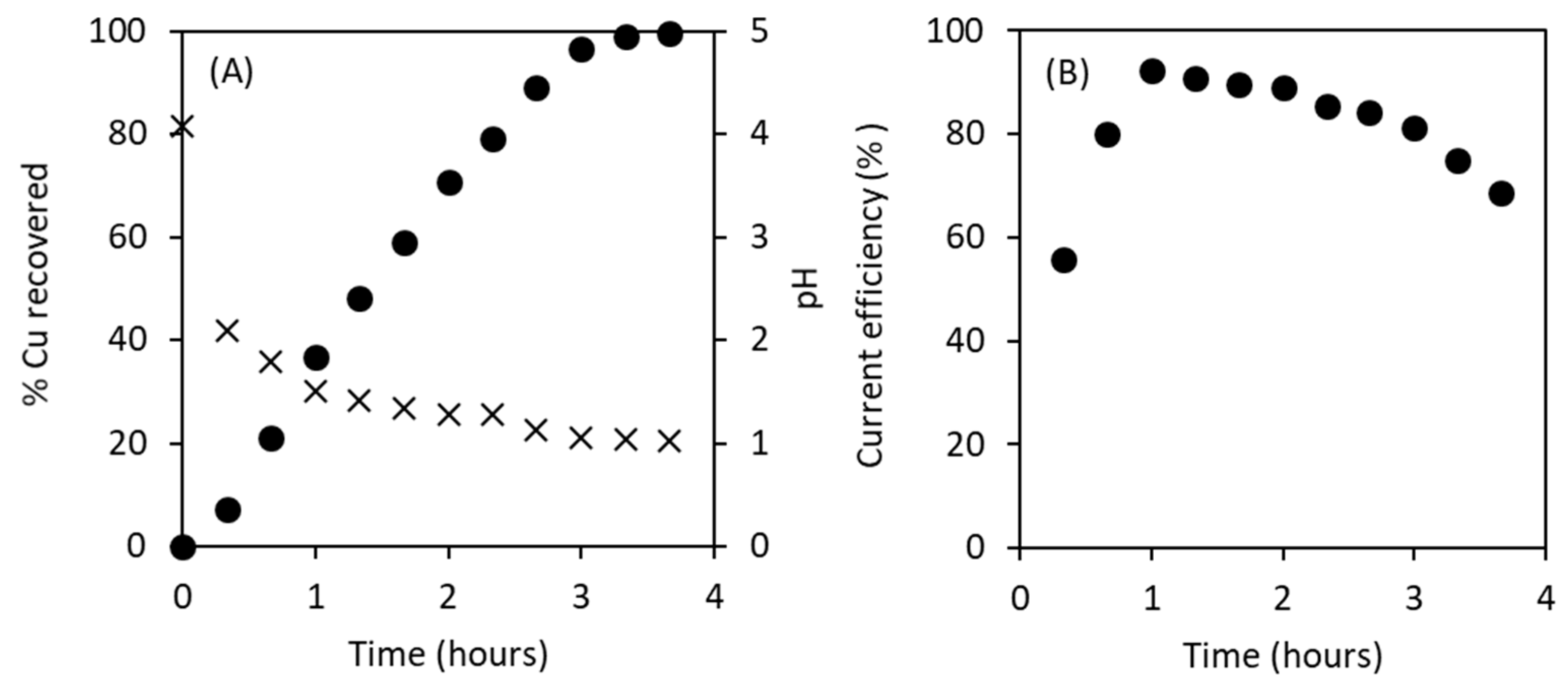 Sustainability 15 14068 g006