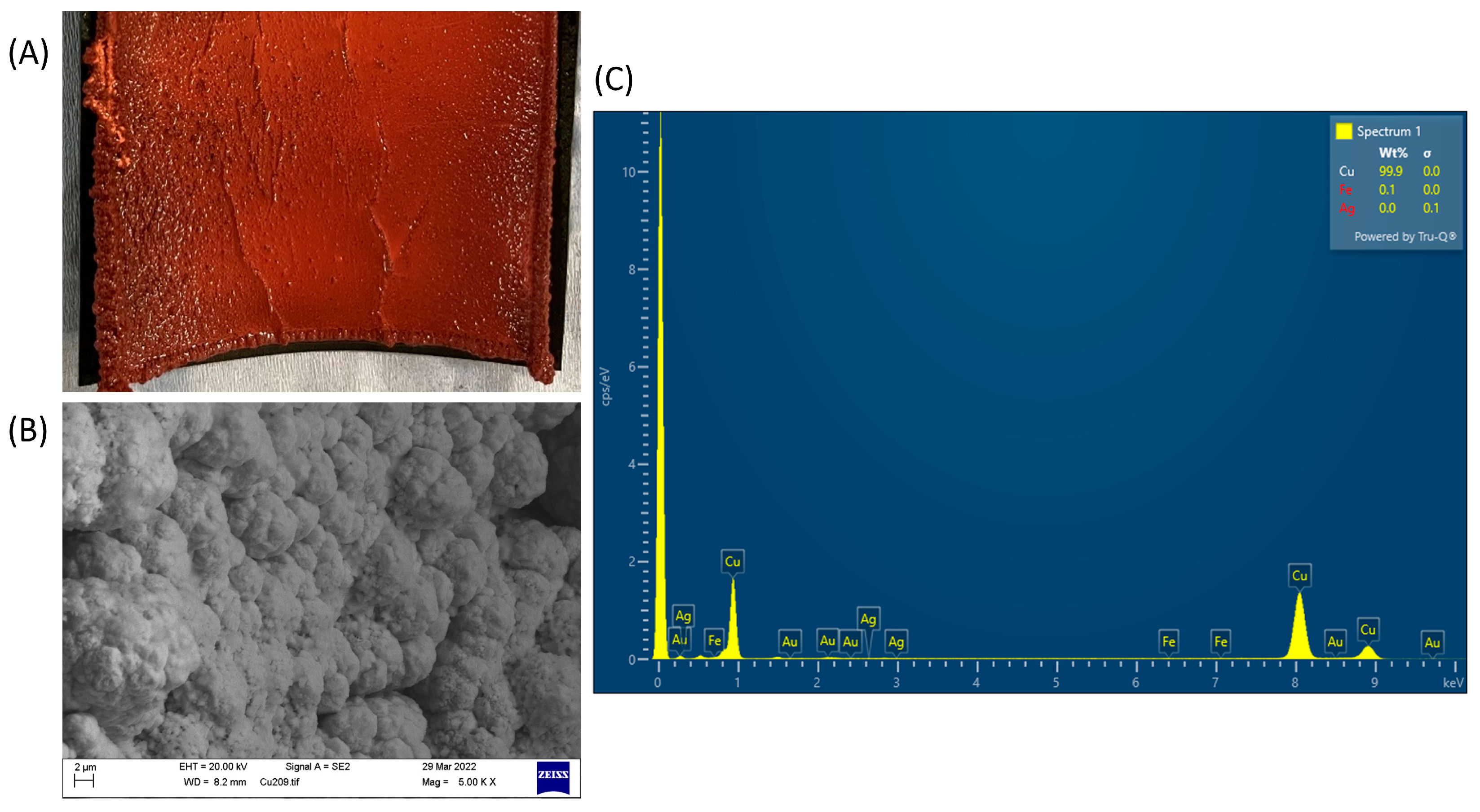Sustainability 15 14068 g008