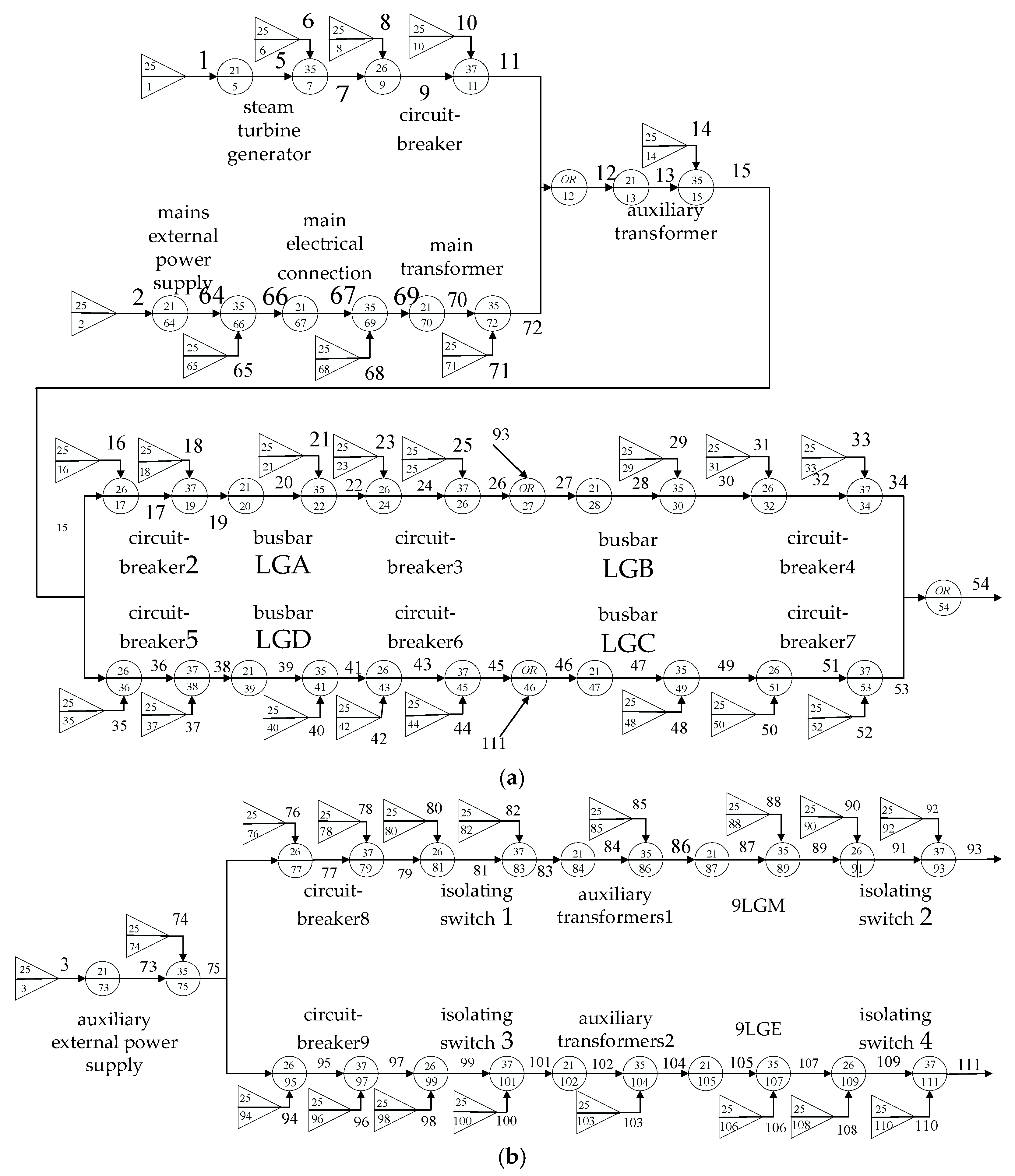 Sustainability 15 14071 g002a