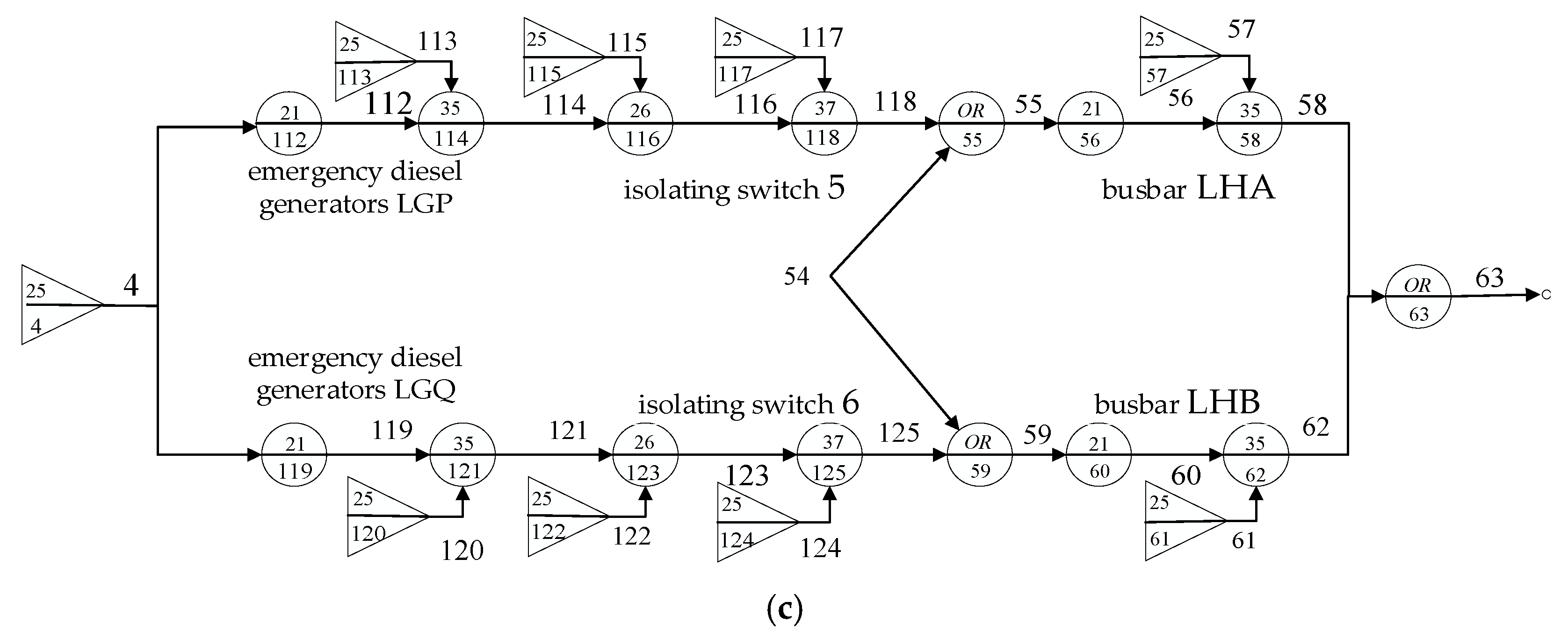 Sustainability 15 14071 g002b