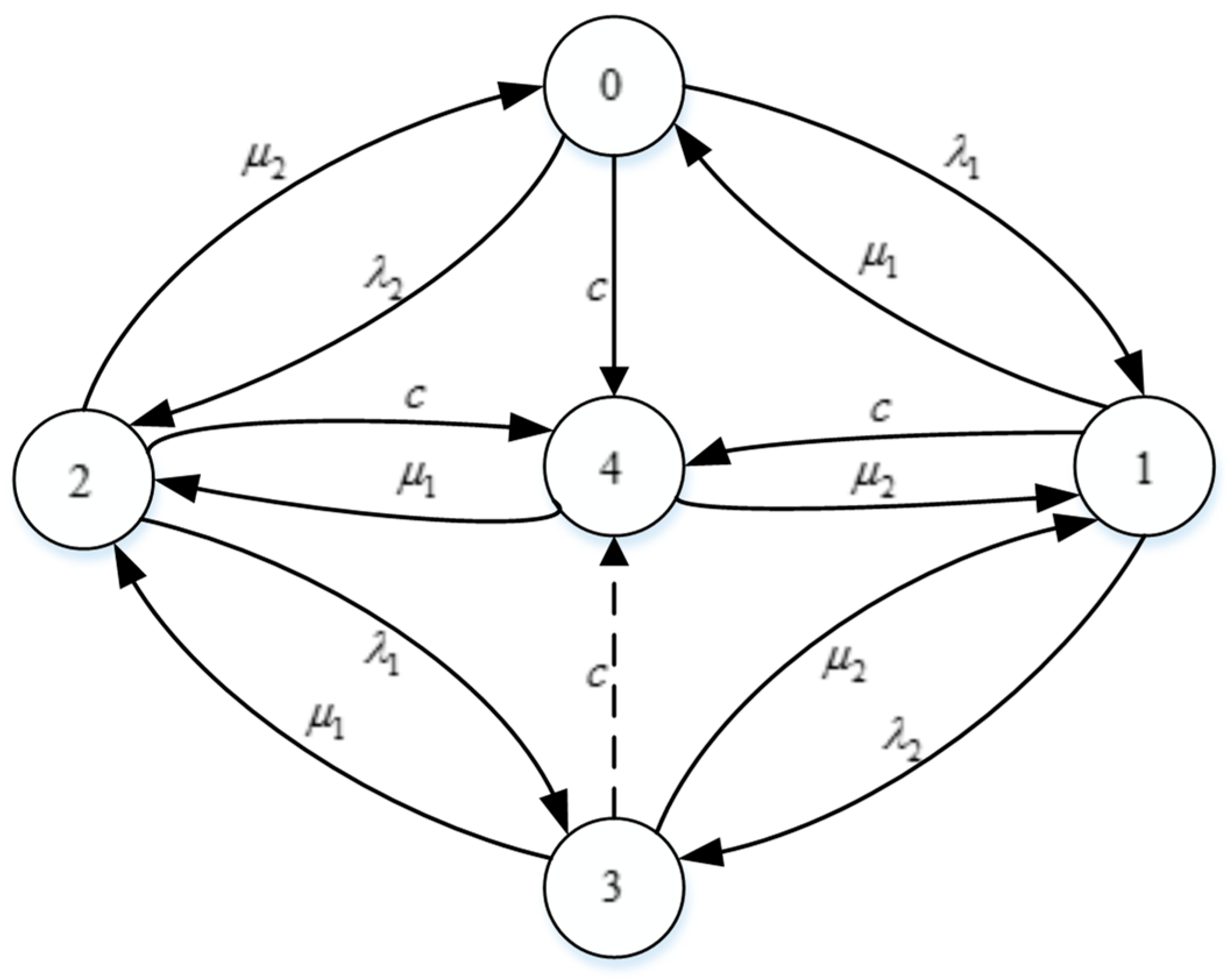 Sustainability 15 14071 g003