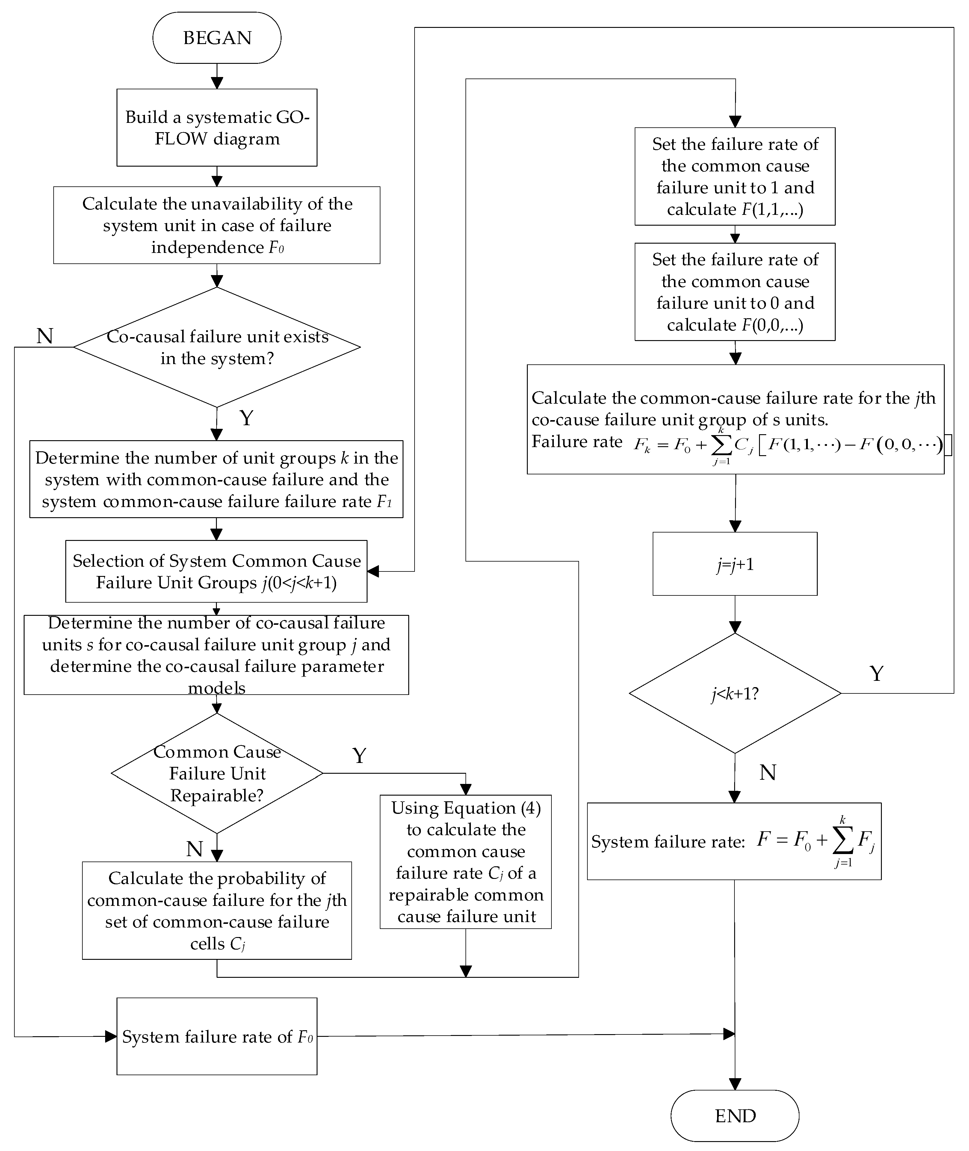 Sustainability 15 14071 g004