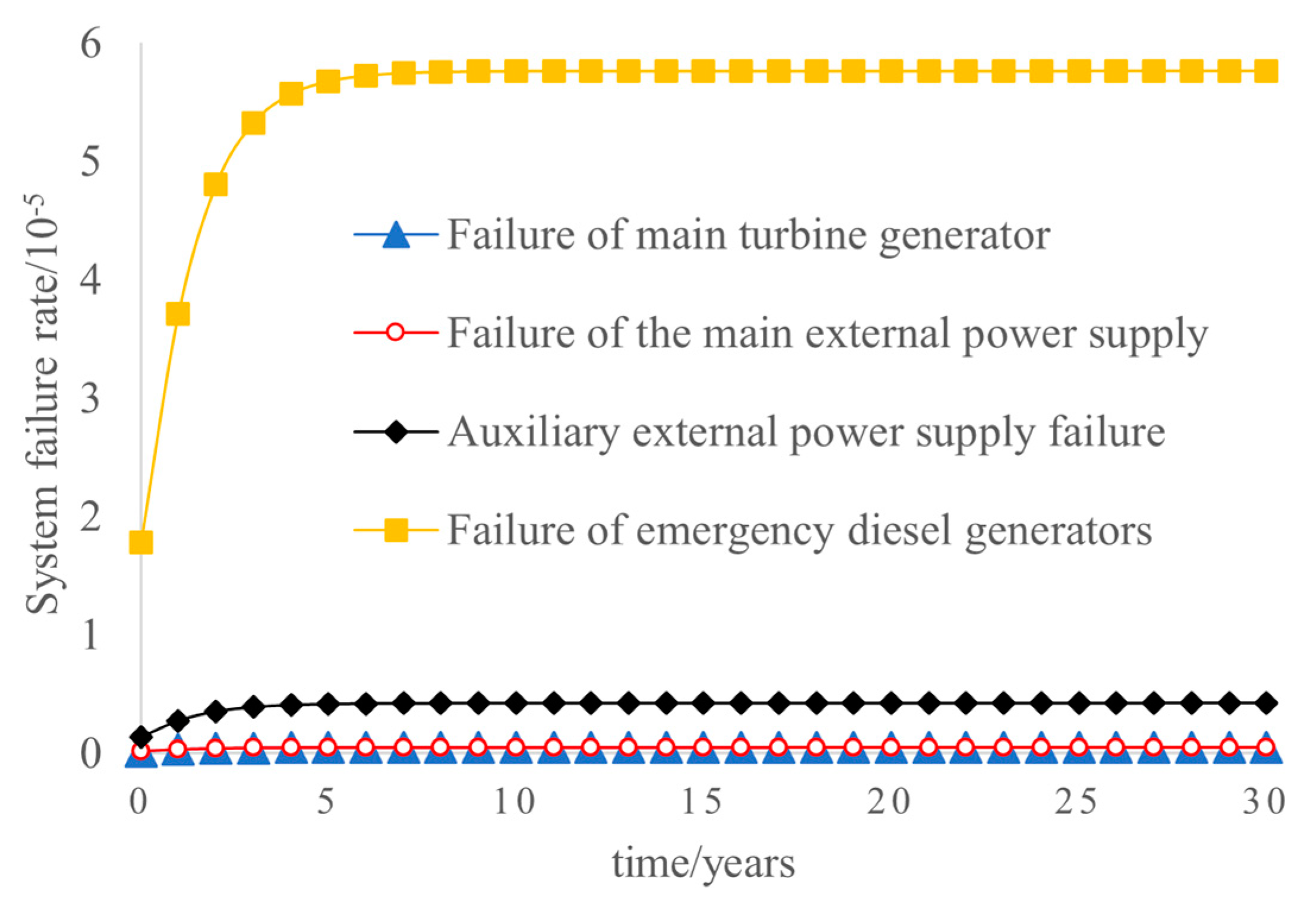 Sustainability 15 14071 g006