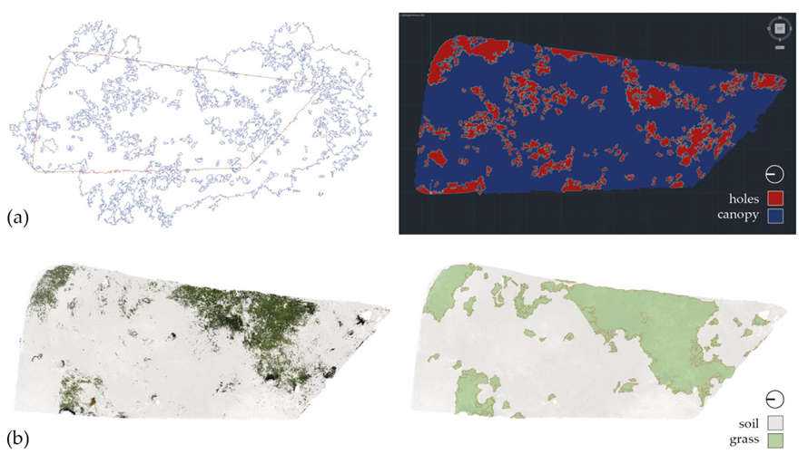 Sustainability 15 14072 g007