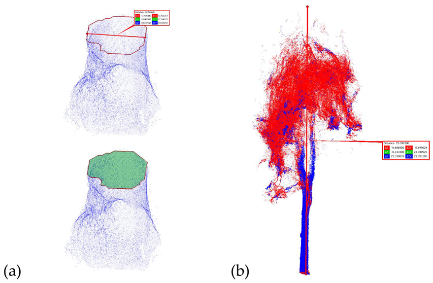 Sustainability 15 14072 g008
