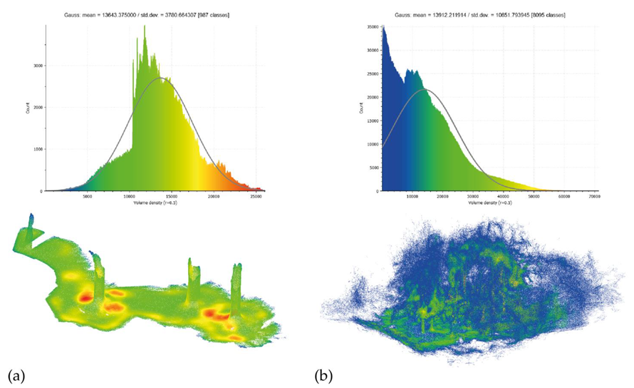 Sustainability 15 14072 g010
