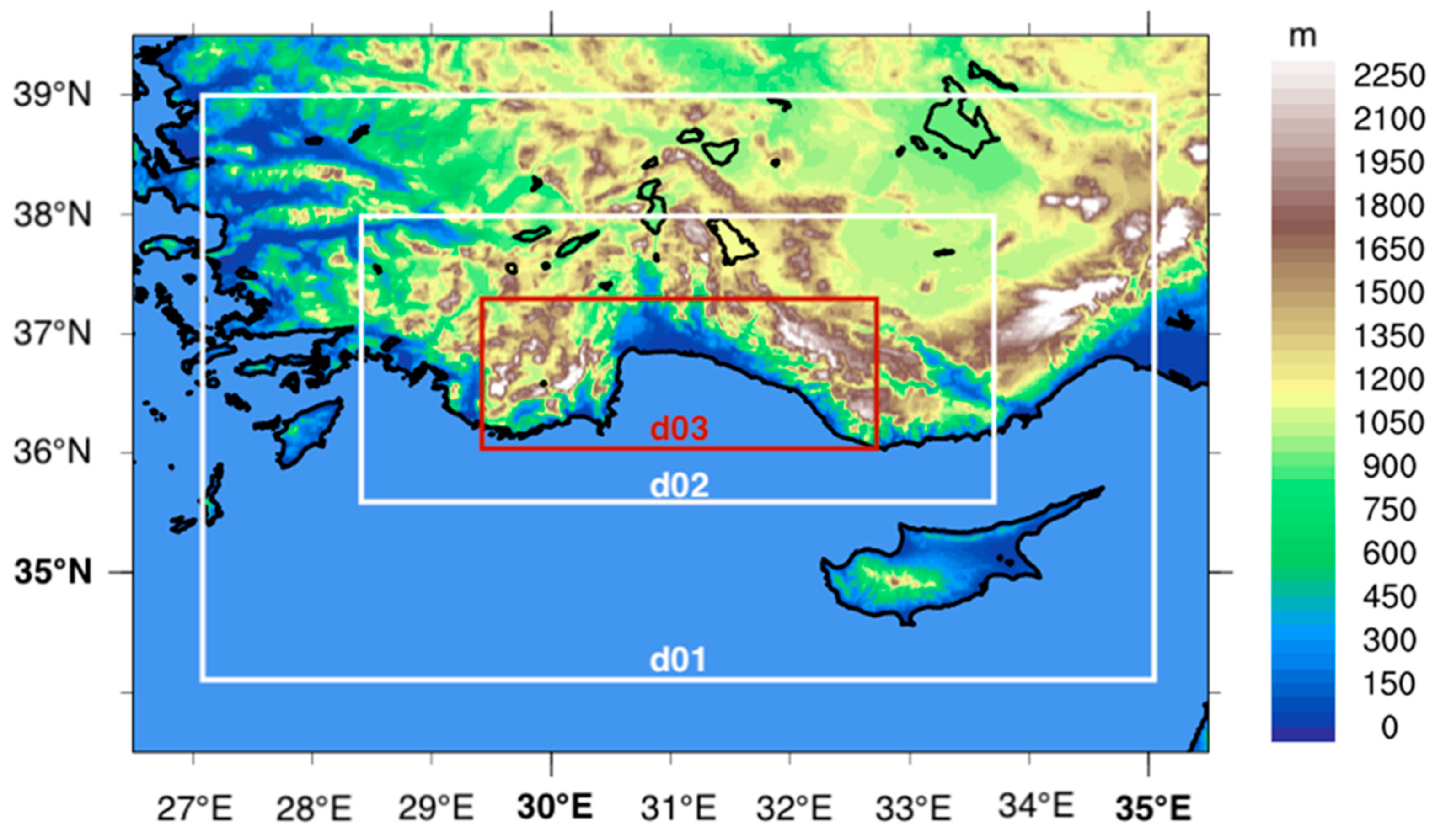 Sustainability 15 14077 g007