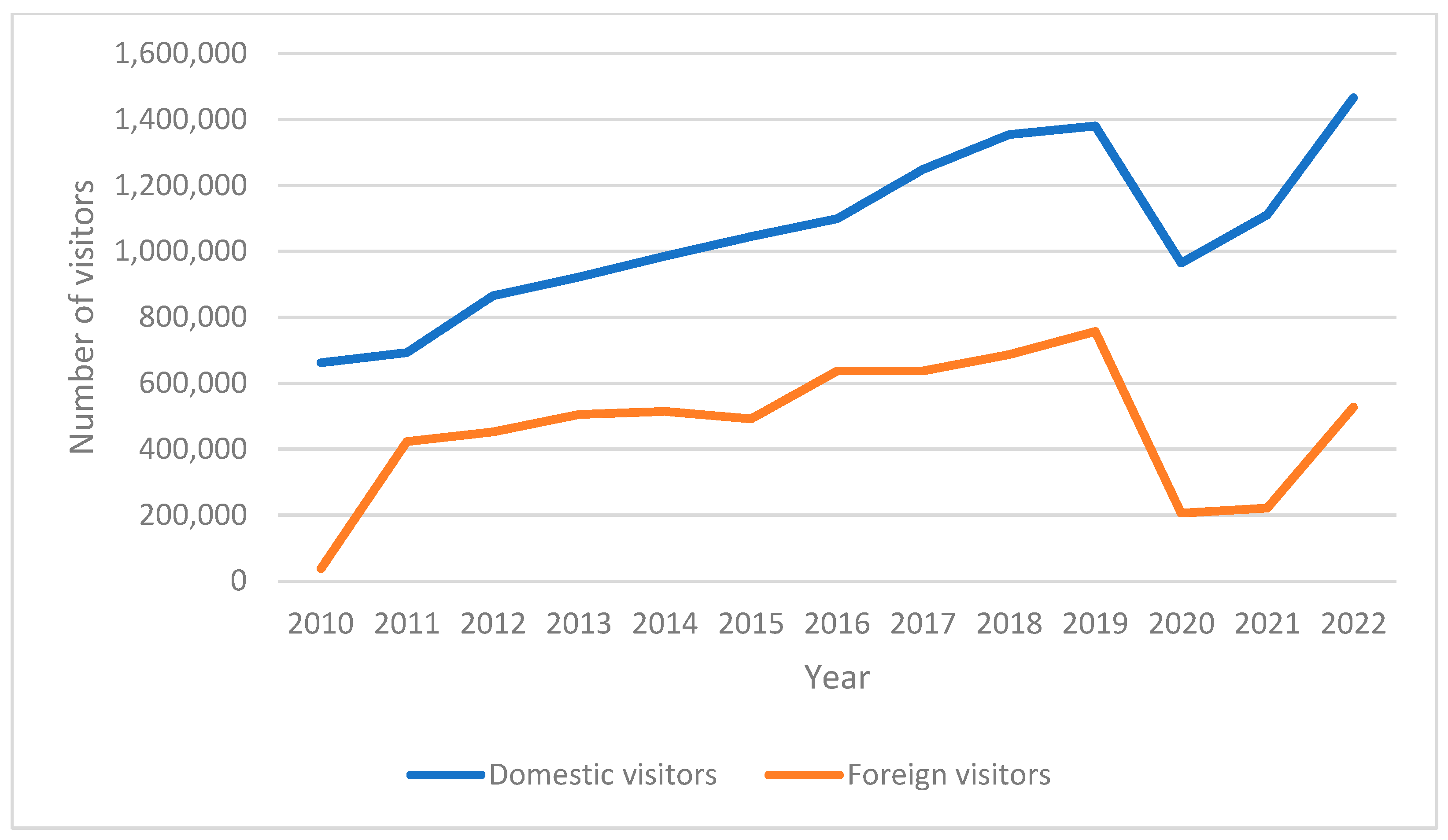 Sustainability 15 14081 g001