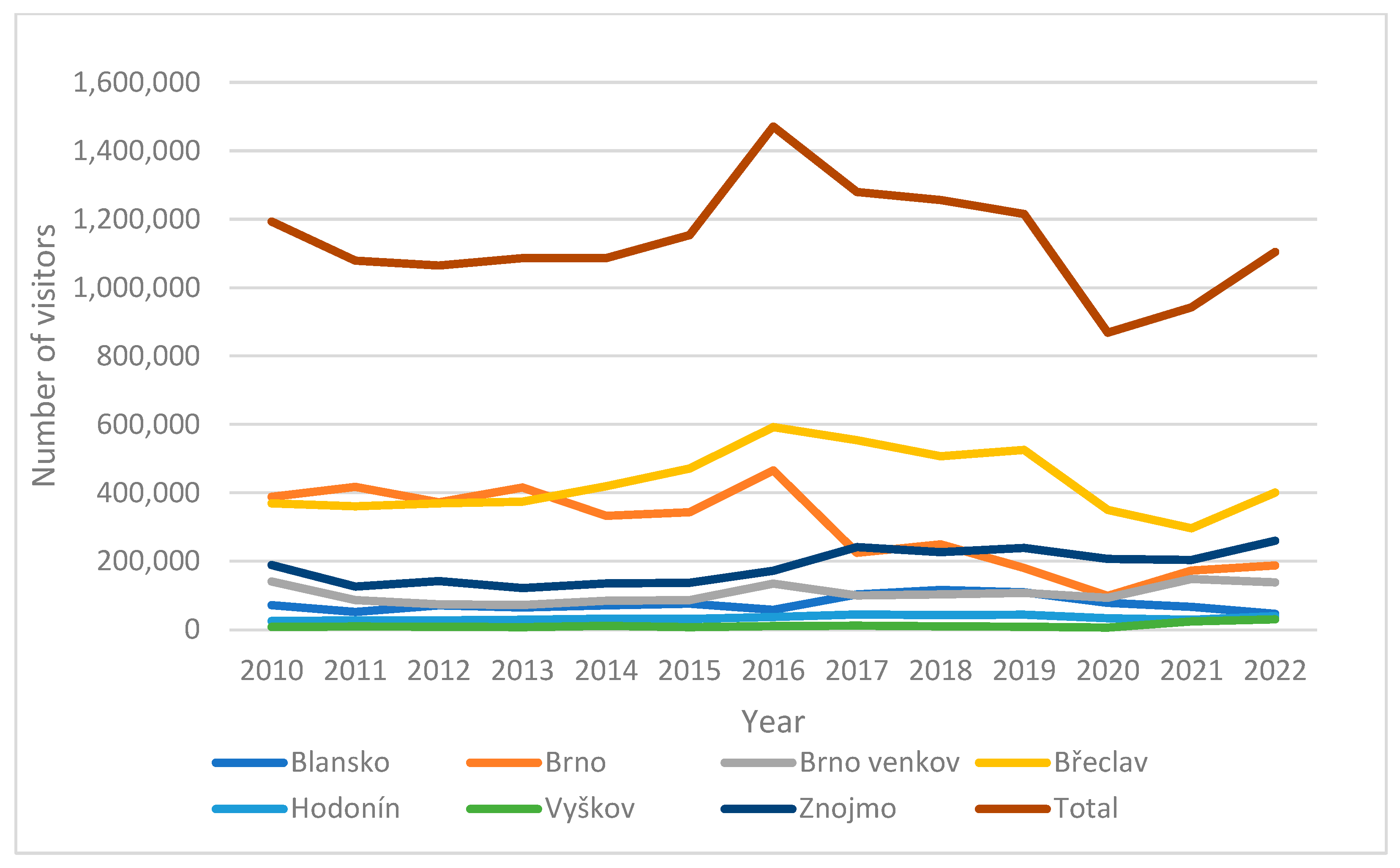 Sustainability 15 14081 g003