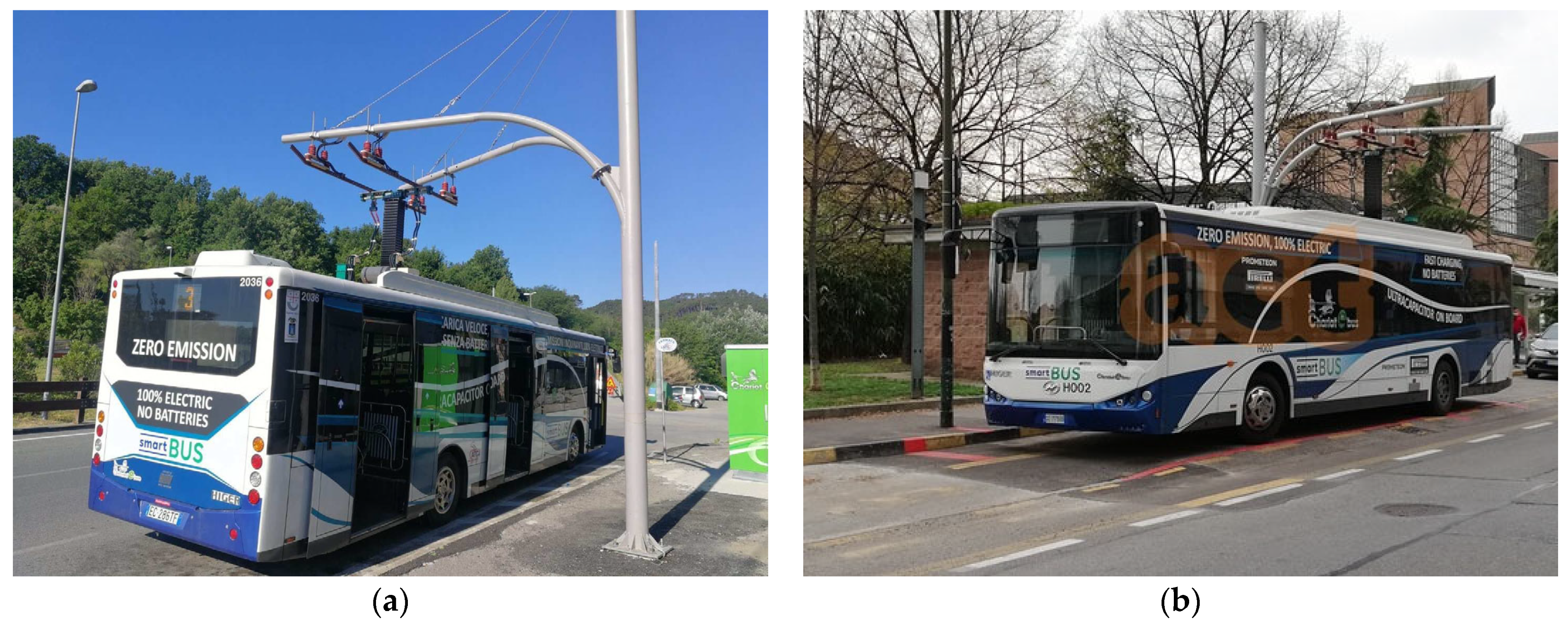 Sustainability 15 14082 g008