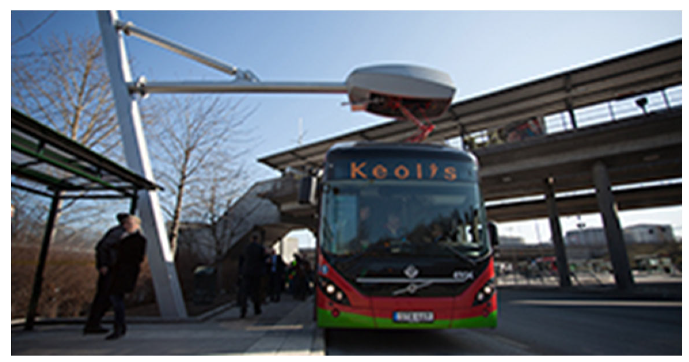 Sustainability 15 14082 g013