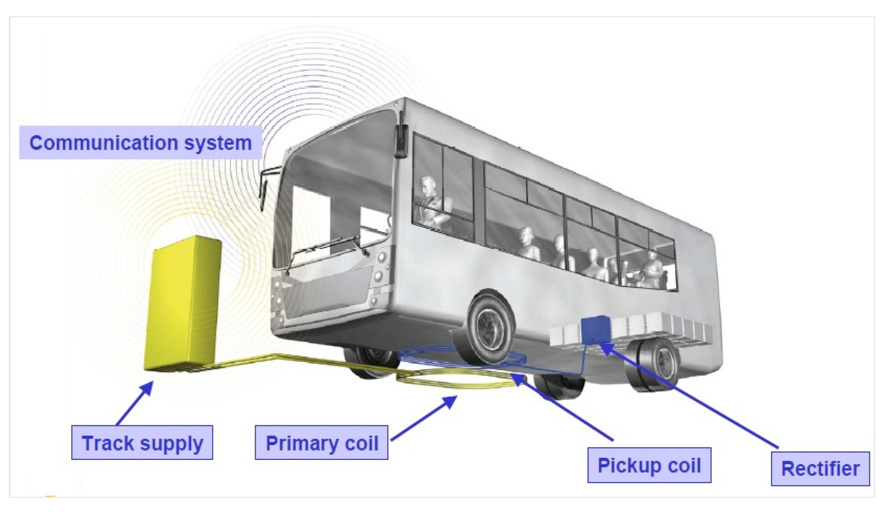 Sustainability 15 14082 g020