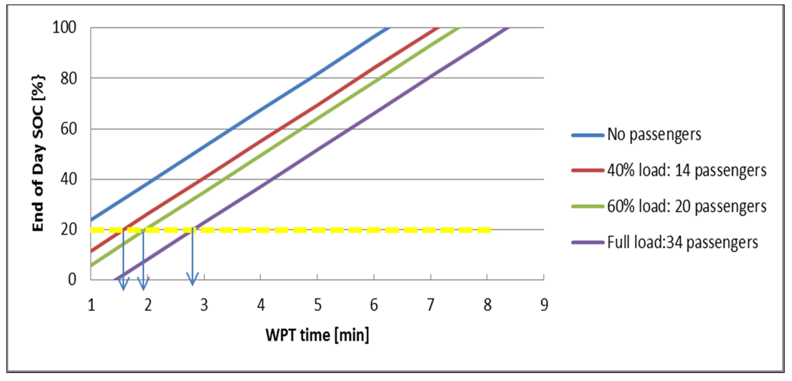Sustainability 15 14082 g023