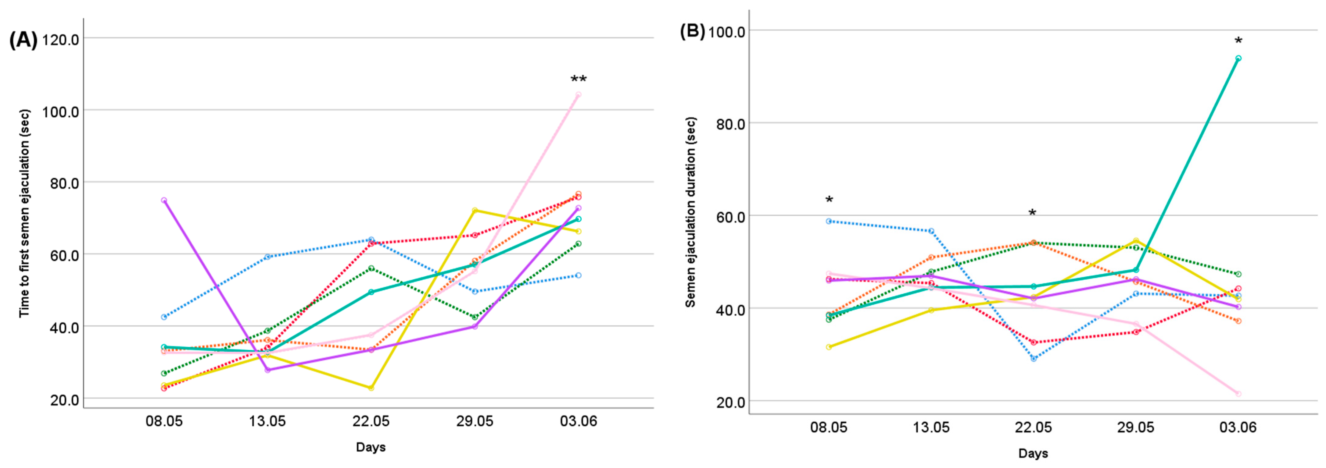 Sustainability 15 14083 g001