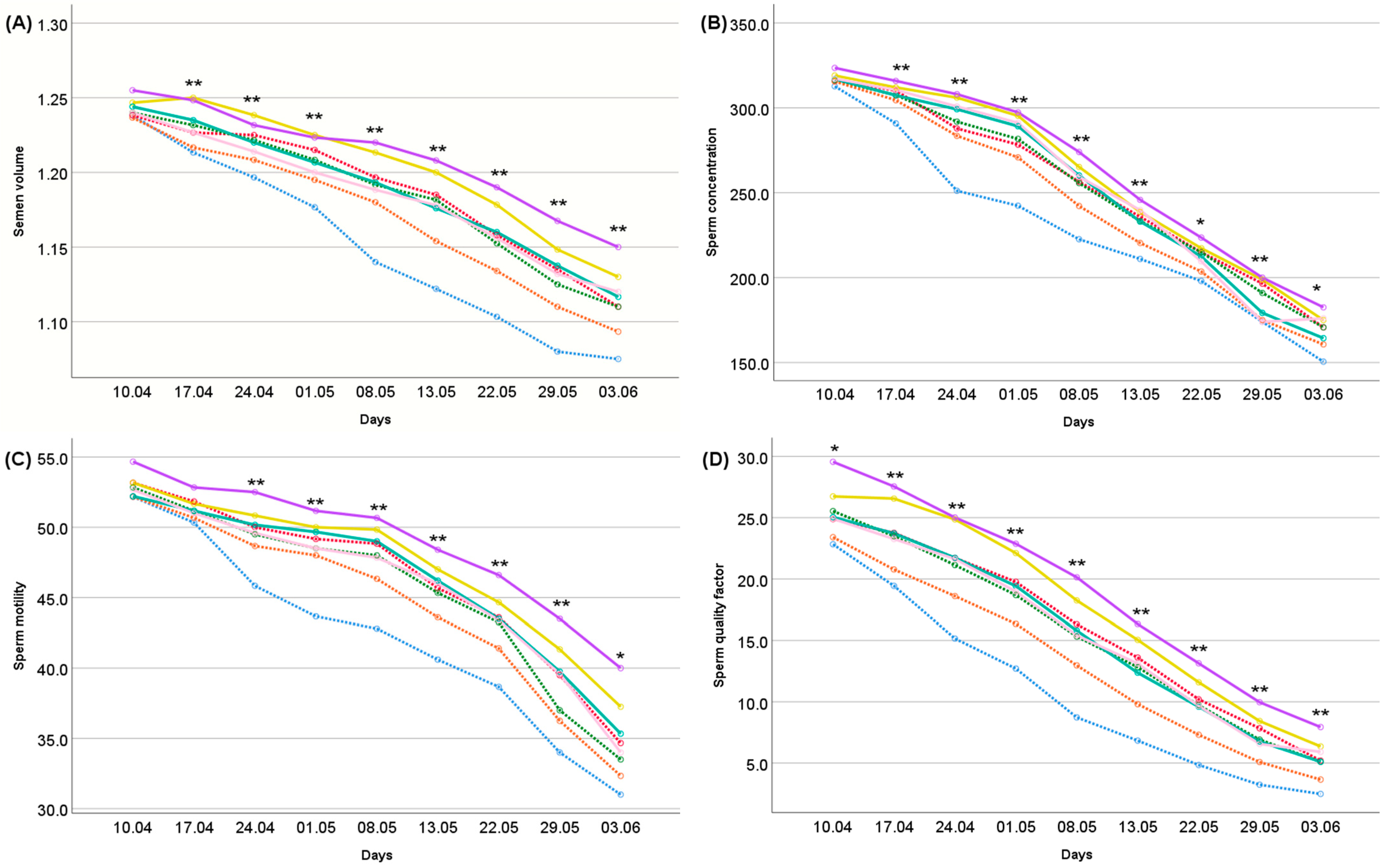 Sustainability 15 14083 g002