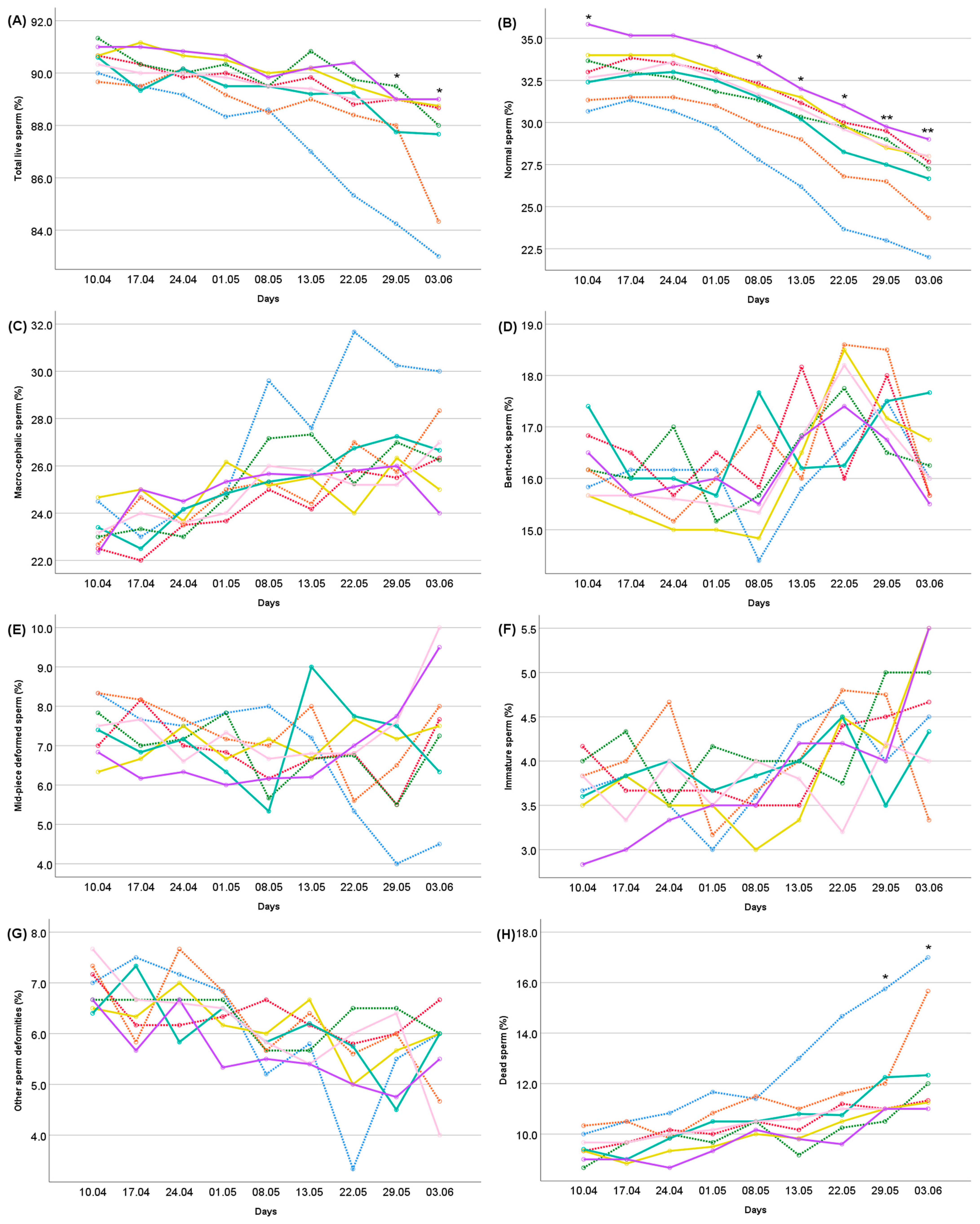 Sustainability 15 14083 g003