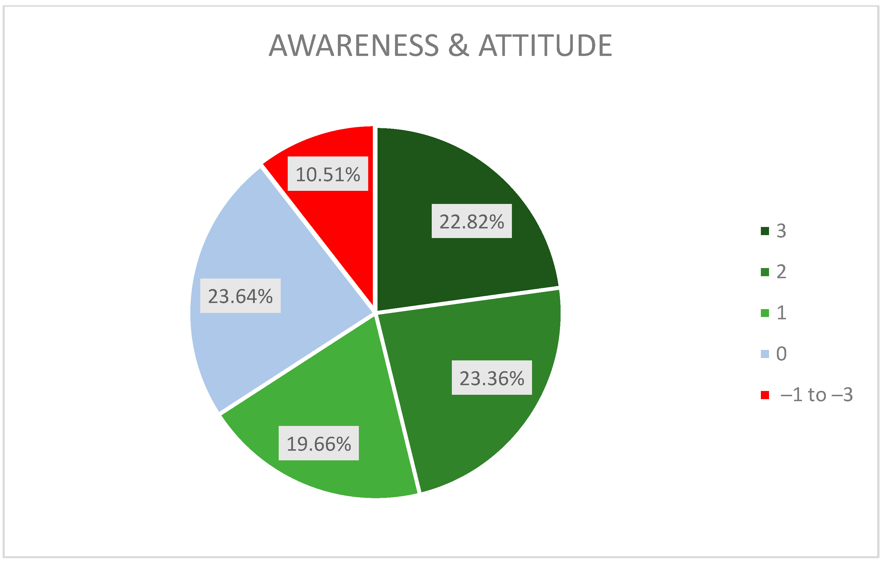 Sustainability 15 14084 g003 Sustainability 15 14084 g003