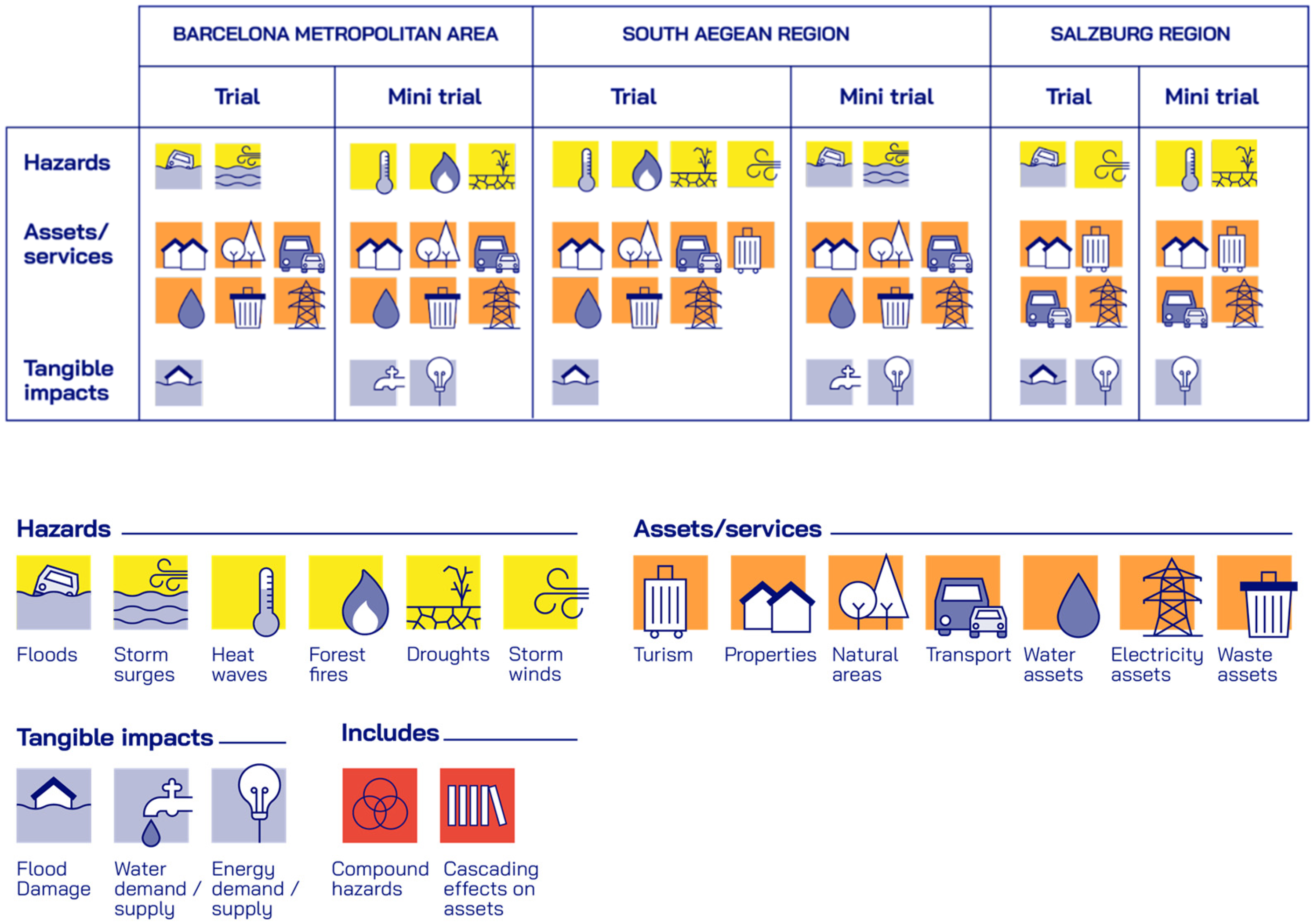 Sustainability 15 14090 g002