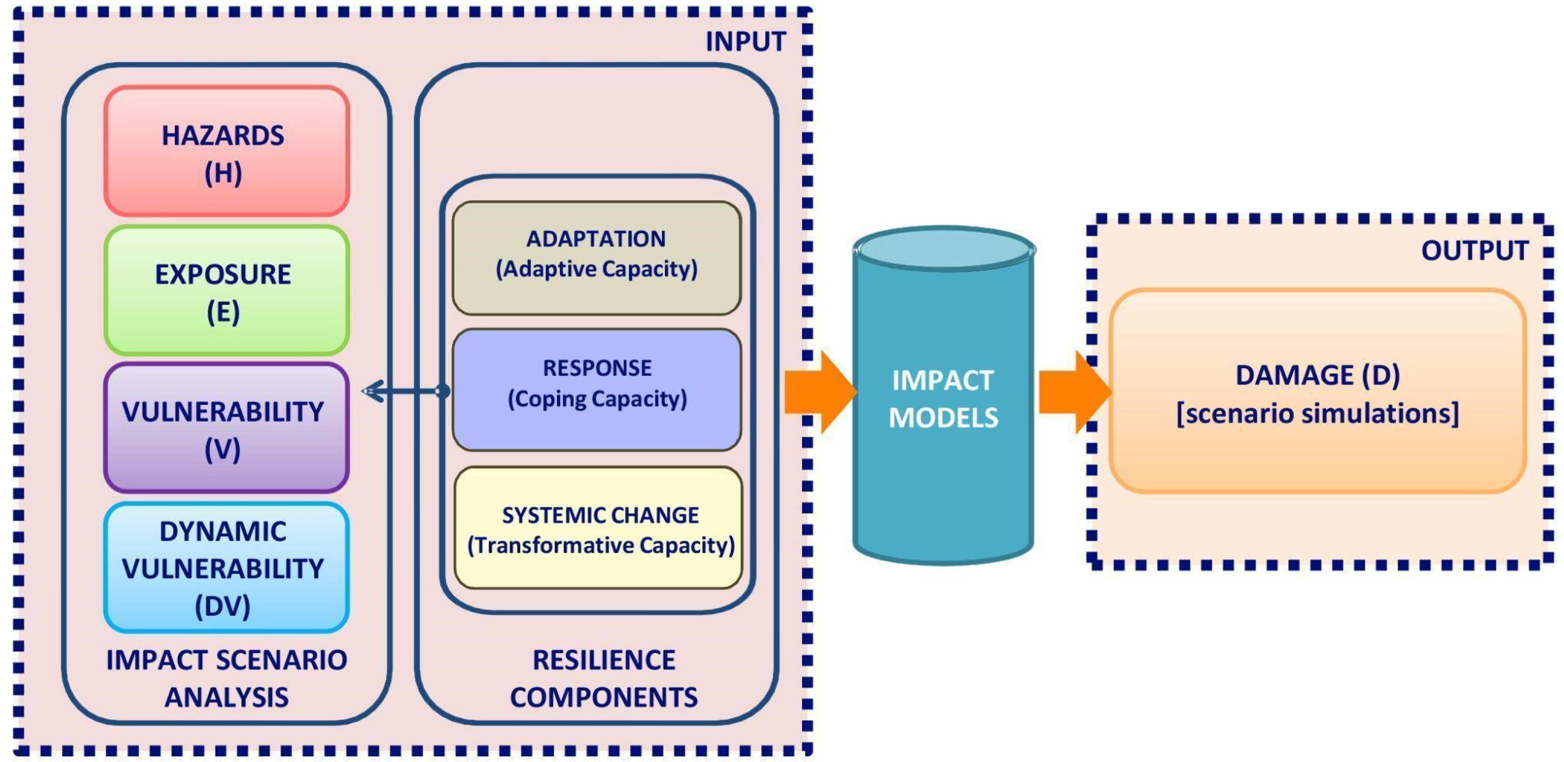 Sustainability 15 14090 g004