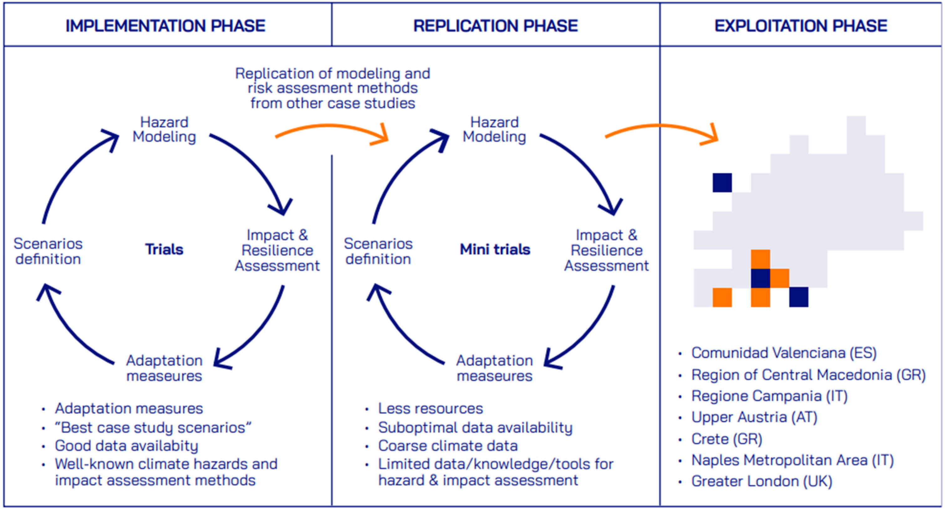 Sustainability 15 14090 g006
