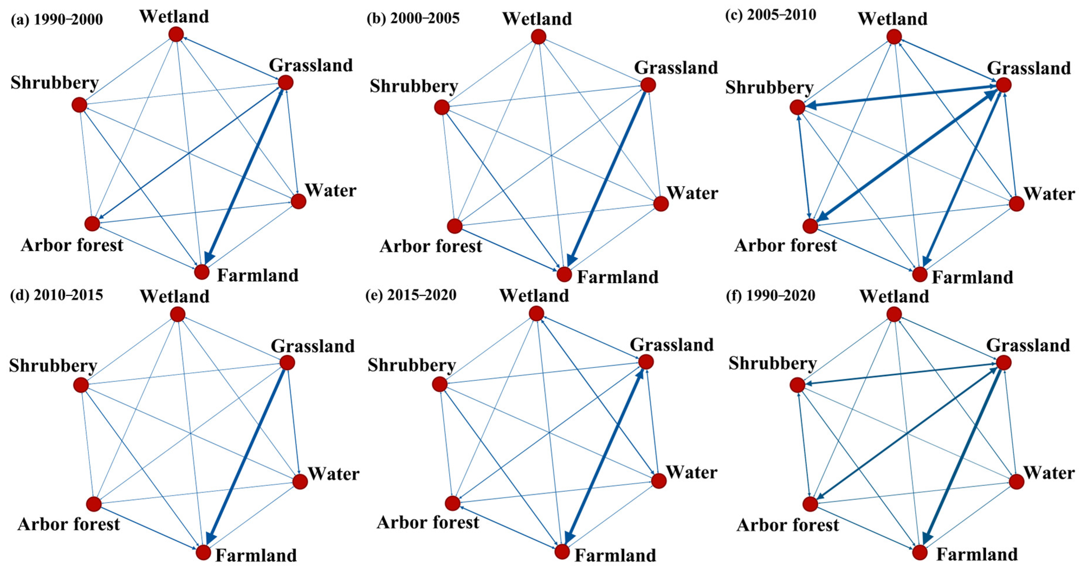 Sustainability 15 14092 g004