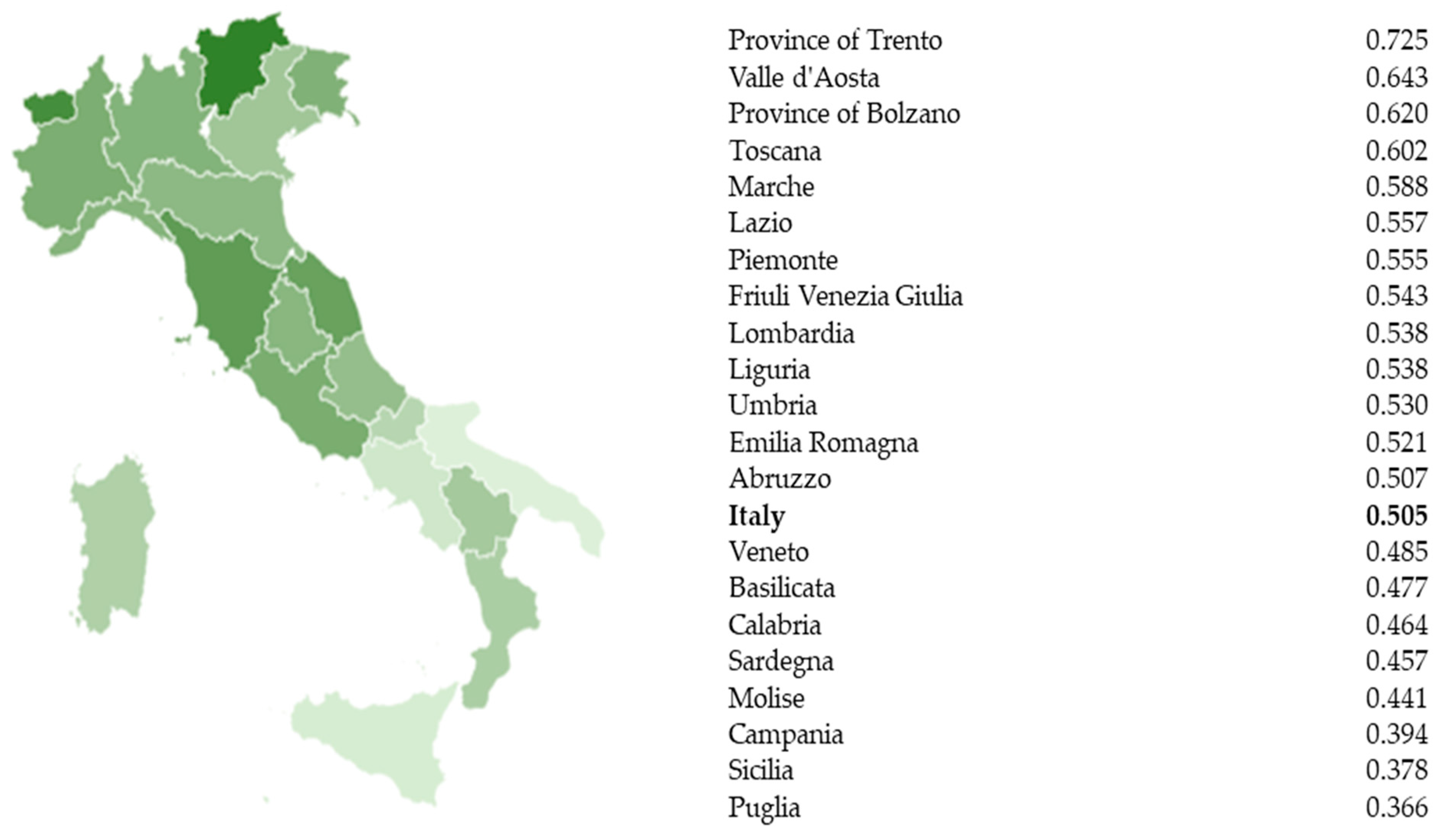 Sustainability 15 14094 g002