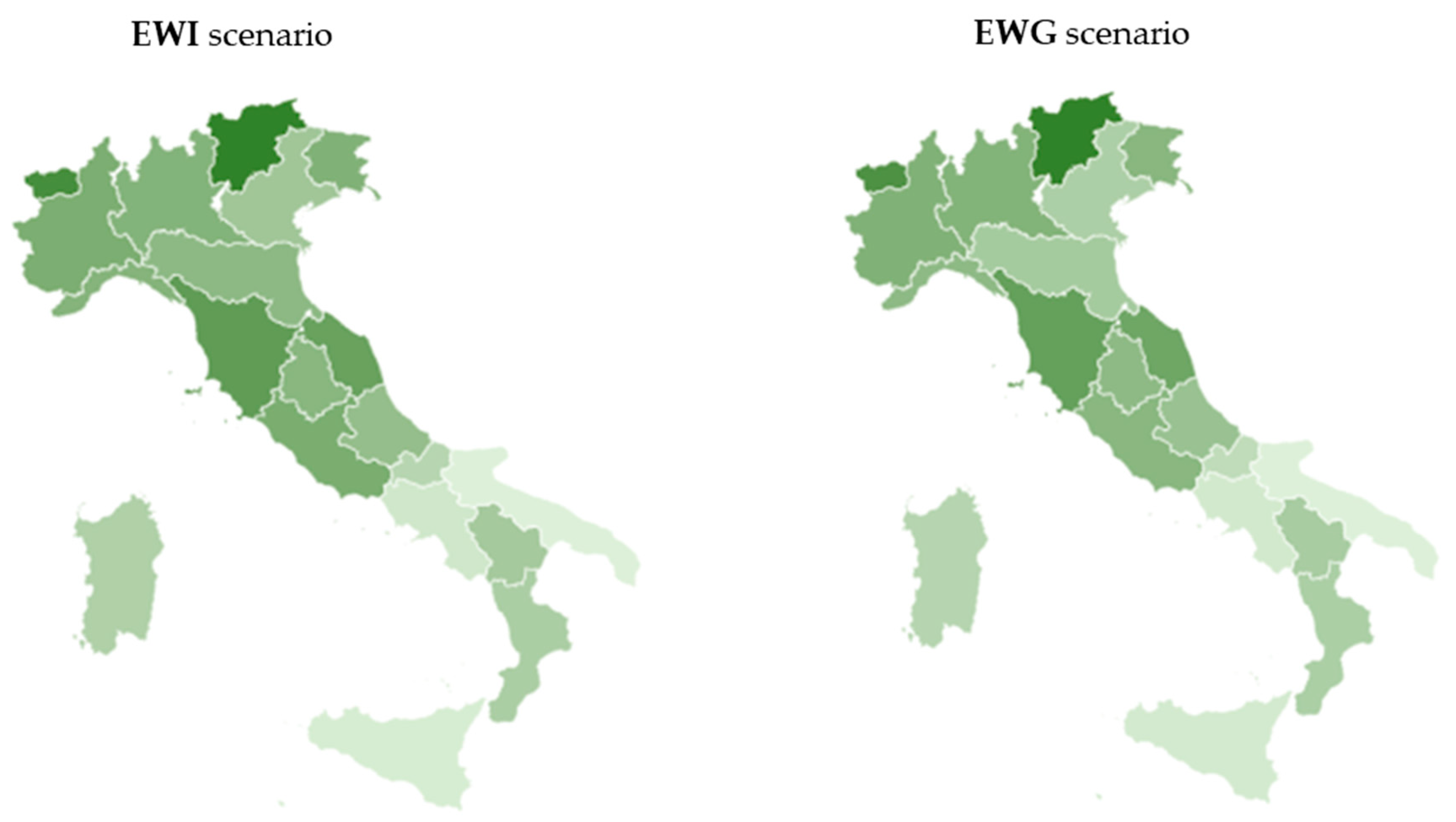 Sustainability 15 14094 g006