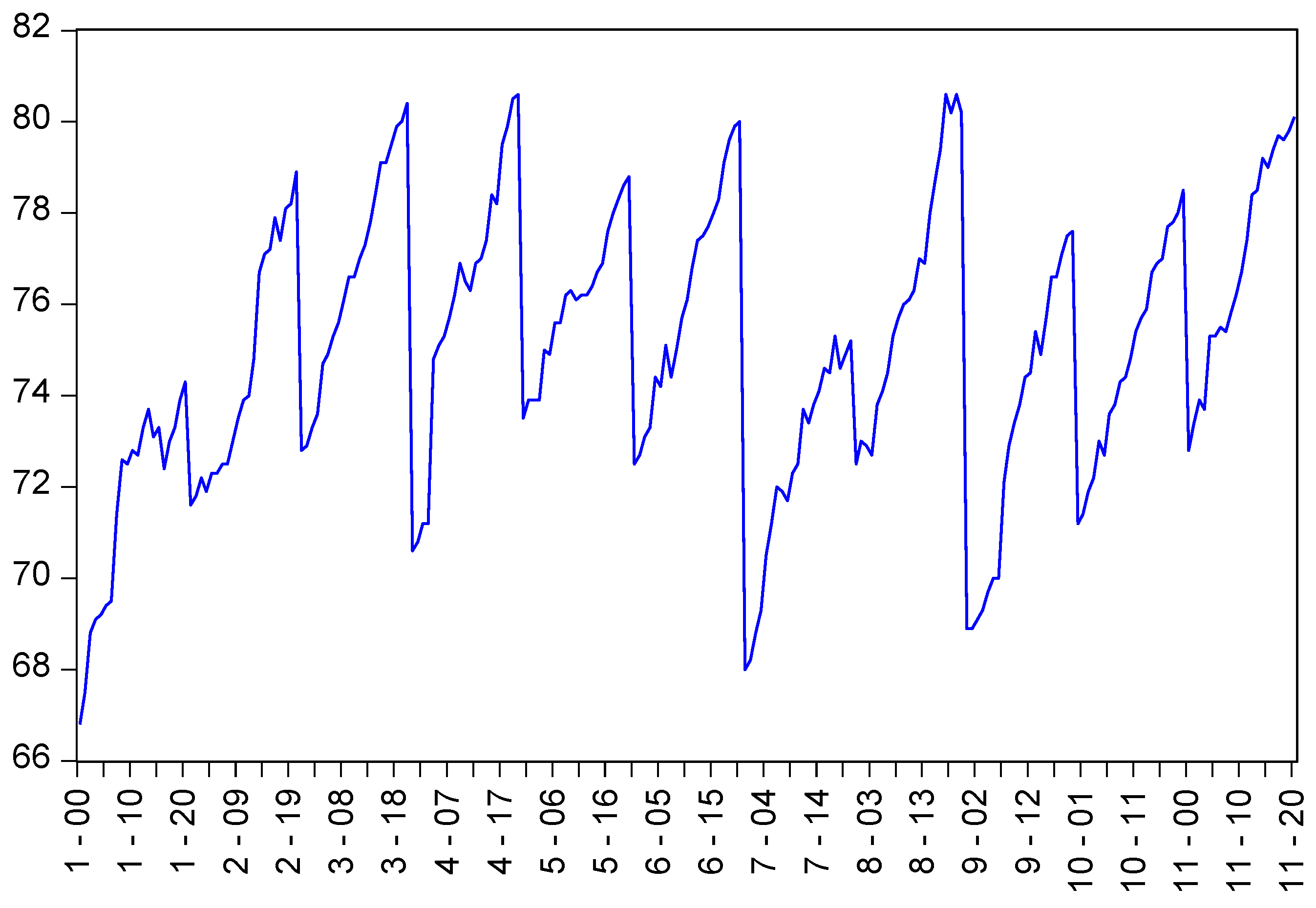 Sustainability 15 14096 g001 Sustainability 15 14096 g001